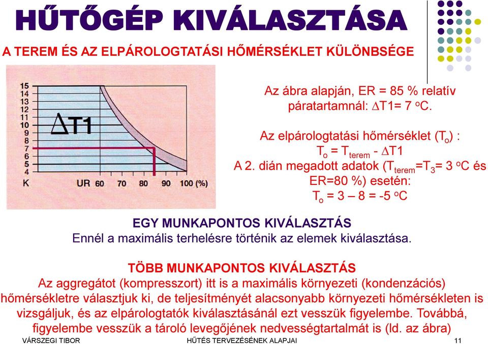 dián megadott adatok (T terem =T 3 = 3 o C és ER=80 %) esetén: T o = 3 8 = -5 o C EGY MUNKAPONTOS KIÁLASZTÁS Ennél a maximális terelésre történik az elemek kiválasztása.