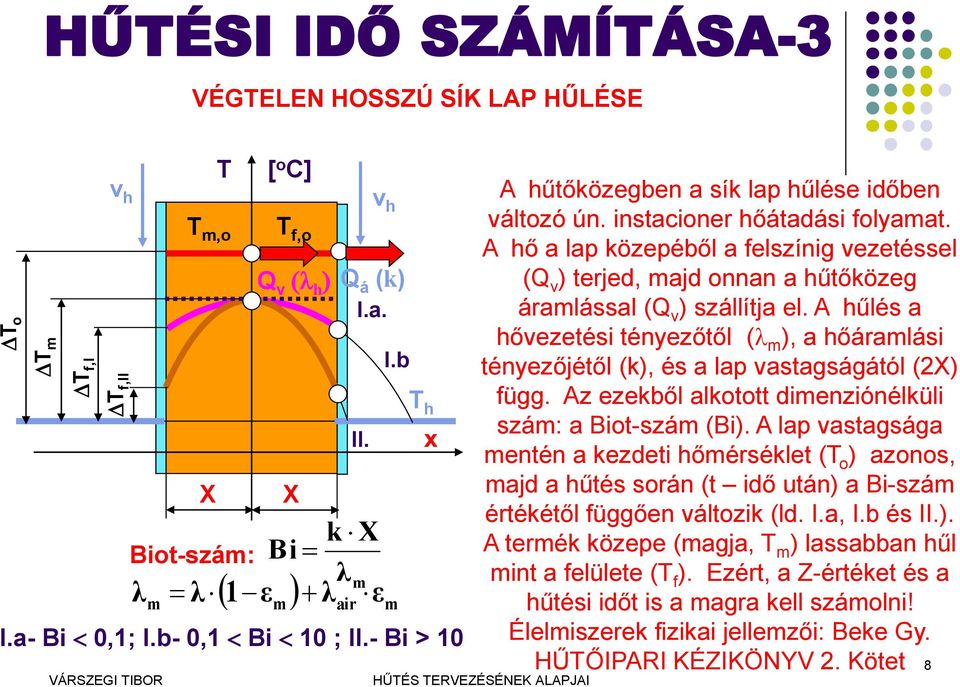 A ő a lap közepéből a felszínig vezetéssel (Q v ) terjed, majd onnan a űtőközeg áramlással (Q v ) szállítja el.