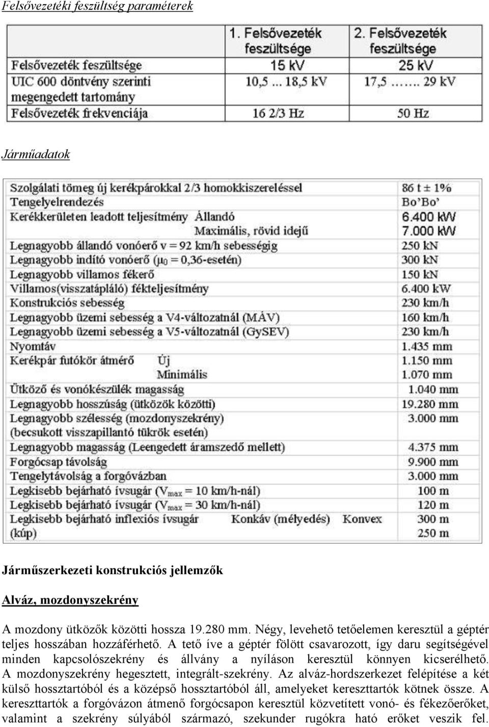 A tető íve a géptér fölött csavarozott, így daru segítségével minden kapcsolószekrény és állvány a nyíláson keresztül könnyen kicserélhető.