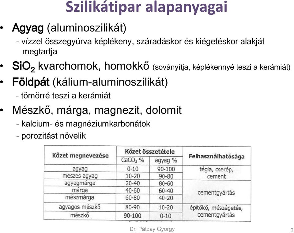 képlékennyé teszi a kerámiát) Földpát (kálium-aluminoszilikát) - tömörré teszi a kerámiát