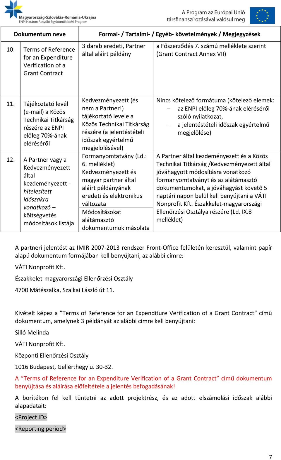 számú melléklete szerint (Grant Contract Annex VII) 11. Tájékoztató levél (e-mail) a Közös Technikai Titkárság részére az ENPI előleg 70%-ának eléréséről 12.