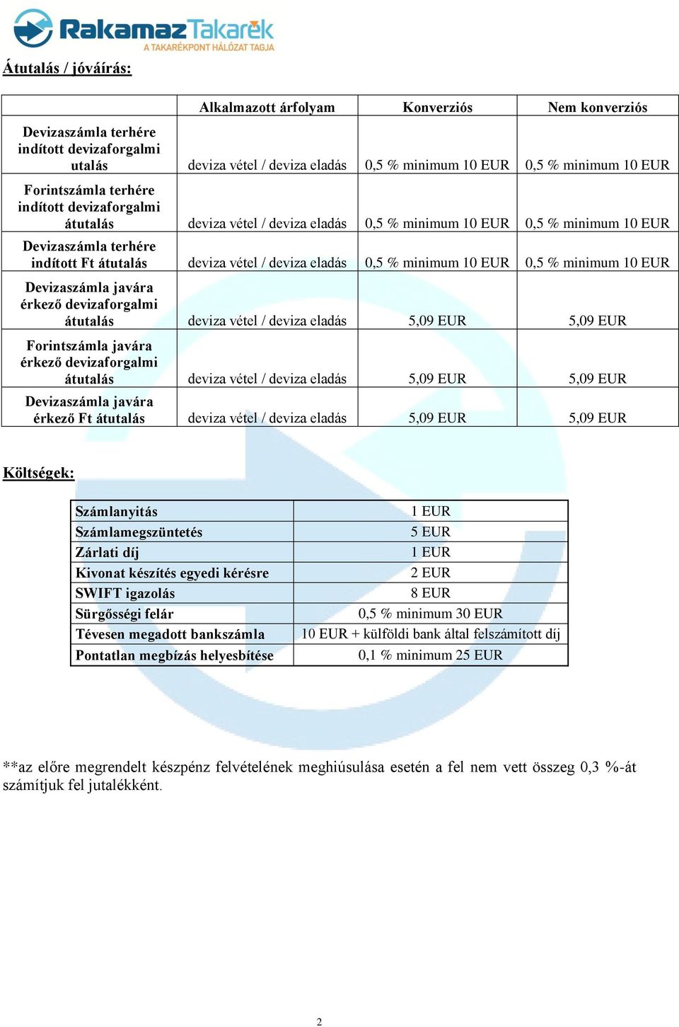 javára érkező devizaforgalmi átutalás deviza vétel / deviza eladás 5,09 EUR 5,09 EUR Forintszámla javára érkező devizaforgalmi átutalás deviza vétel / deviza eladás 5,09 EUR 5,09 EUR Devizaszámla