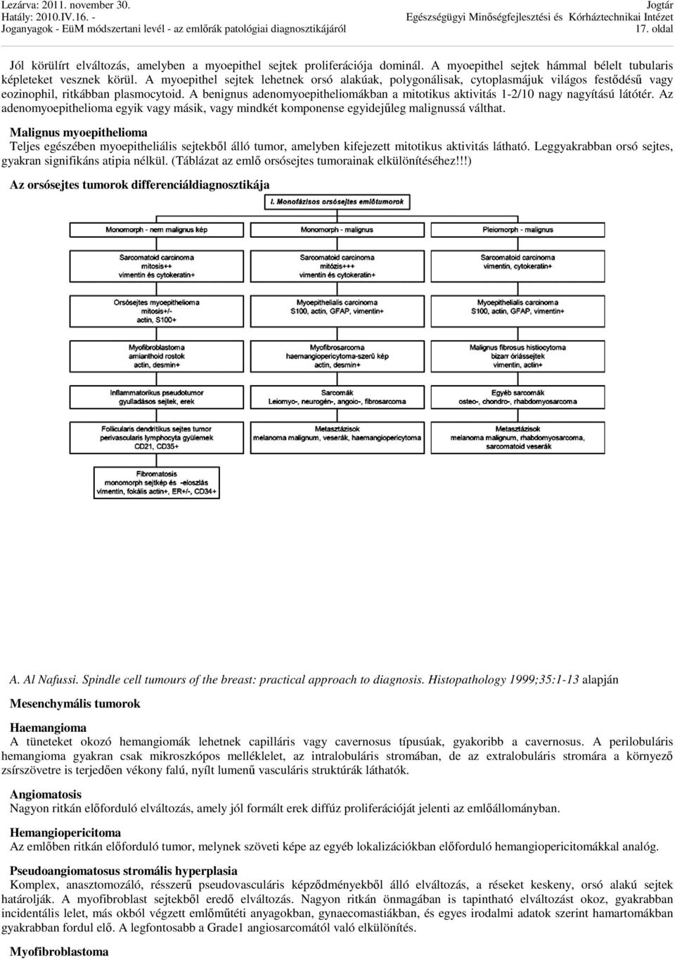 A benignus adenomyoepitheliomákban a mitotikus aktivitás 1-2/10 nagy nagyítású látótér. Az adenomyoepithelioma egyik vagy másik, vagy mindkét komponense egyidejűleg malignussá válthat.