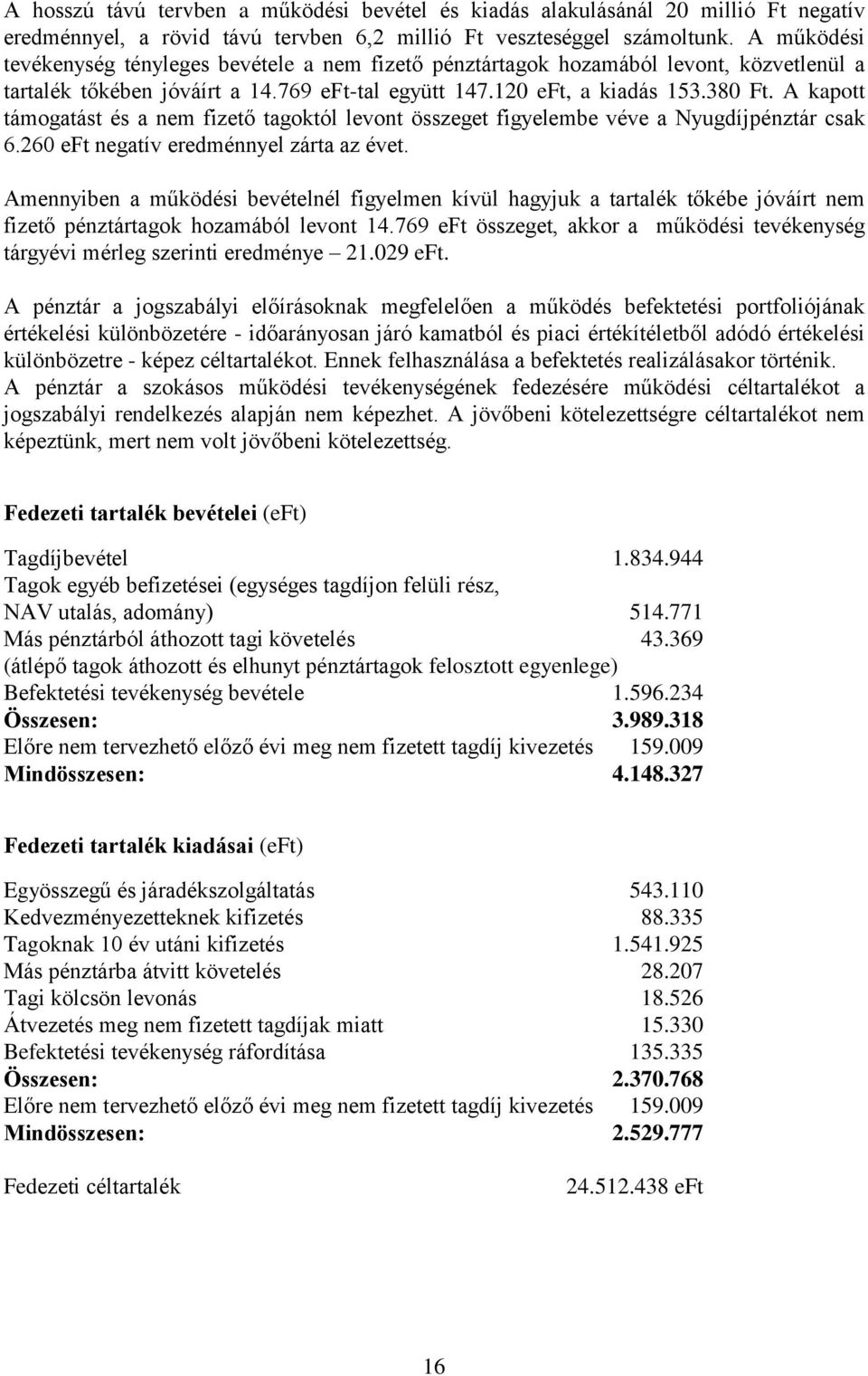 A kapott támogatást és a nem fizető tagoktól levont összeget figyelembe véve a Nyugdíjpénztár csak 6.260 eft negatív eredménnyel zárta az évet.