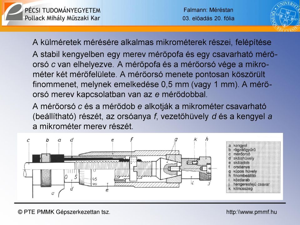 mérőorsó c van elhelyezve. A mérőpofa és a mérőorsó vége a mikrométer két mérőfelülete.