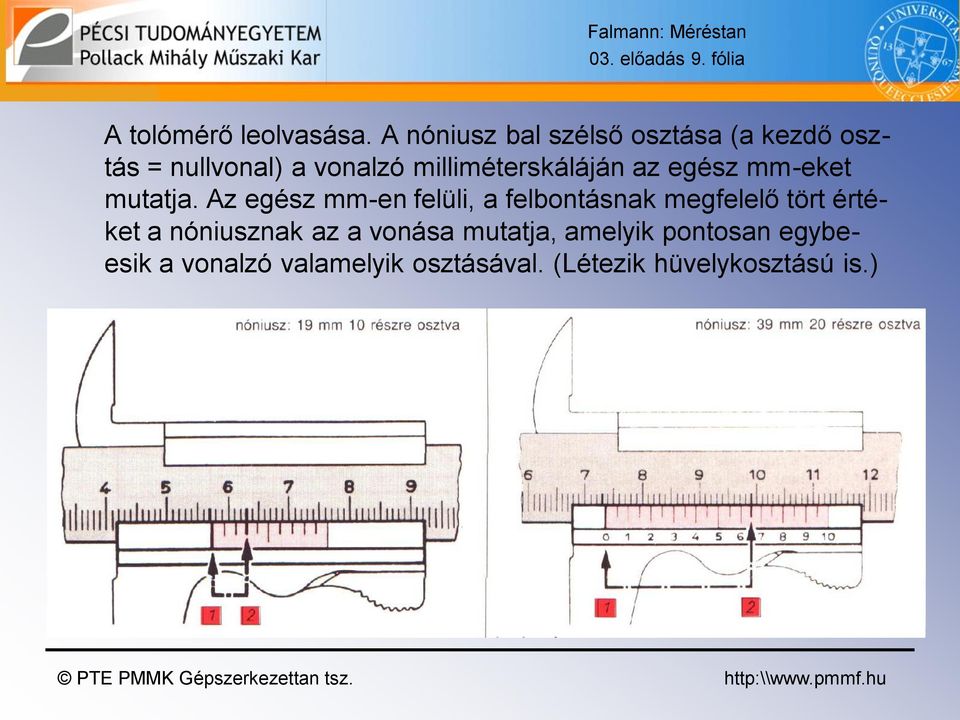 milliméterskáláján az egész mm-eket mutatja.