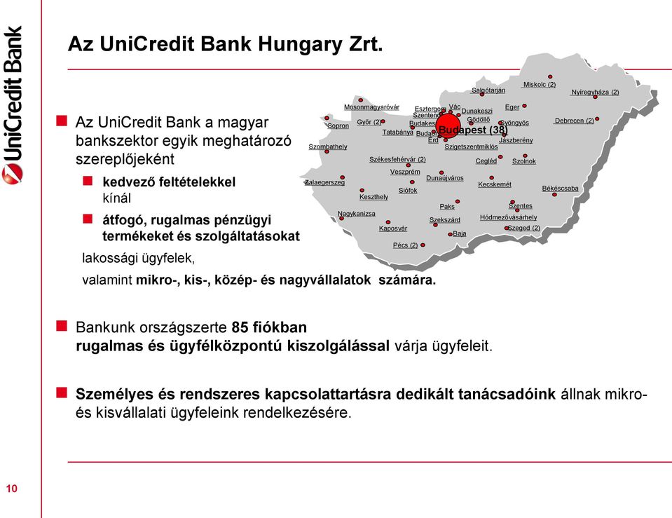 lakossági ügyfelek, Mosonmagyaróvár Esztergom Vác Eger Dunakeszi Szentendre Győr (2) Gödöllő Sopron Budakeszi Gyöngyös Tatabánya Budaörs Budapest (38) Érd Jászberény Szombathely Szigetszentmiklós