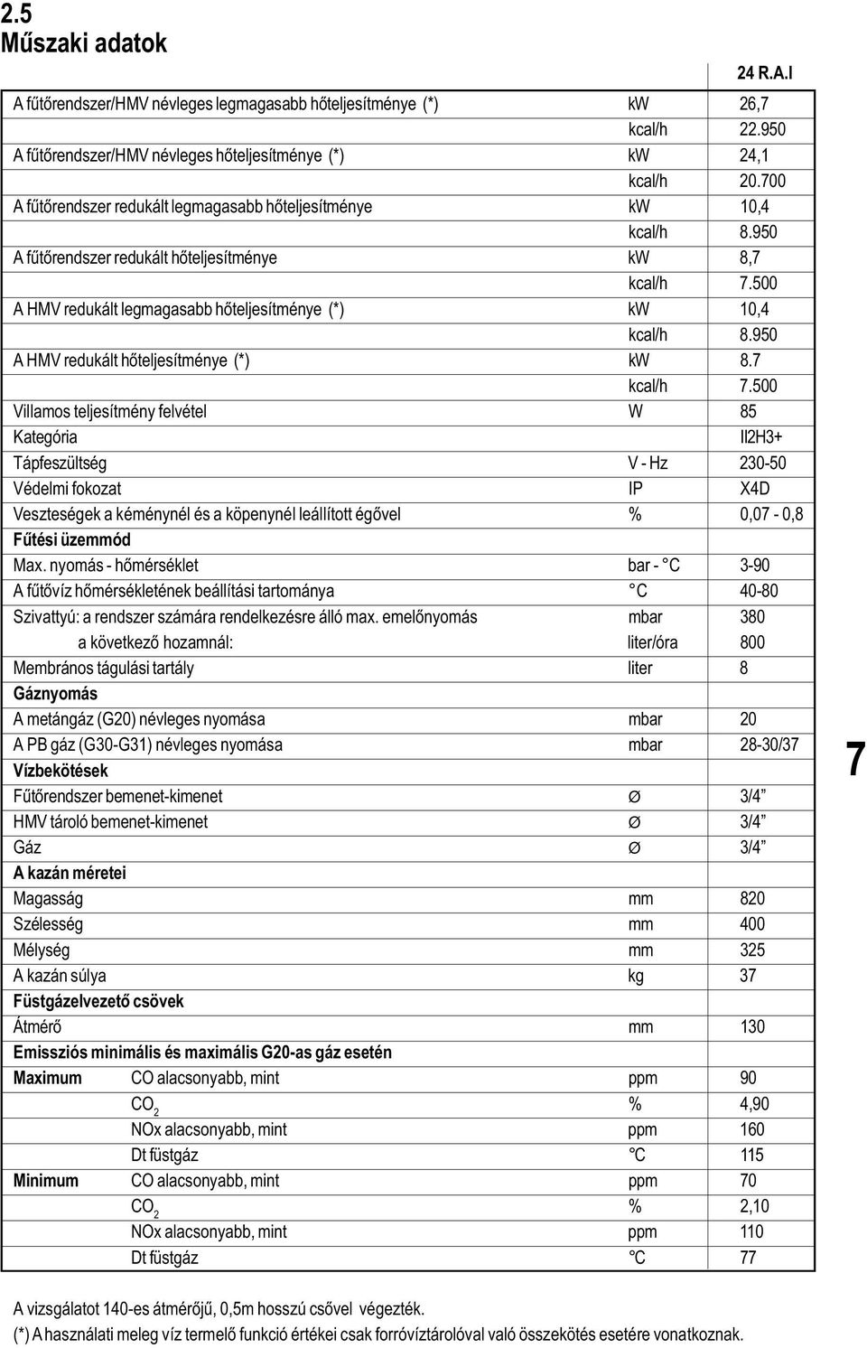 500 A HMV redukált legmagasabb hõteljesítménye (*) kw 10,4 kcal/h 8.950 A HMV redukált hõteljesítménye (*) kw 8.7 kcal/h 7.