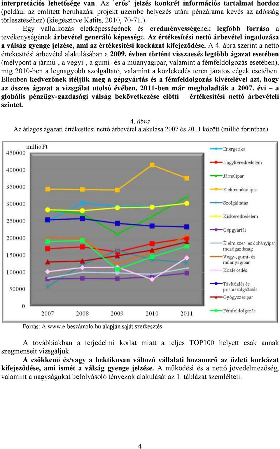 (kiegészítve Katits, 2010, 70-71.). Egy vállalkozás életképességének és eredményességének legfőbb forrása a tevékenységének árbevétel generáló képessége.