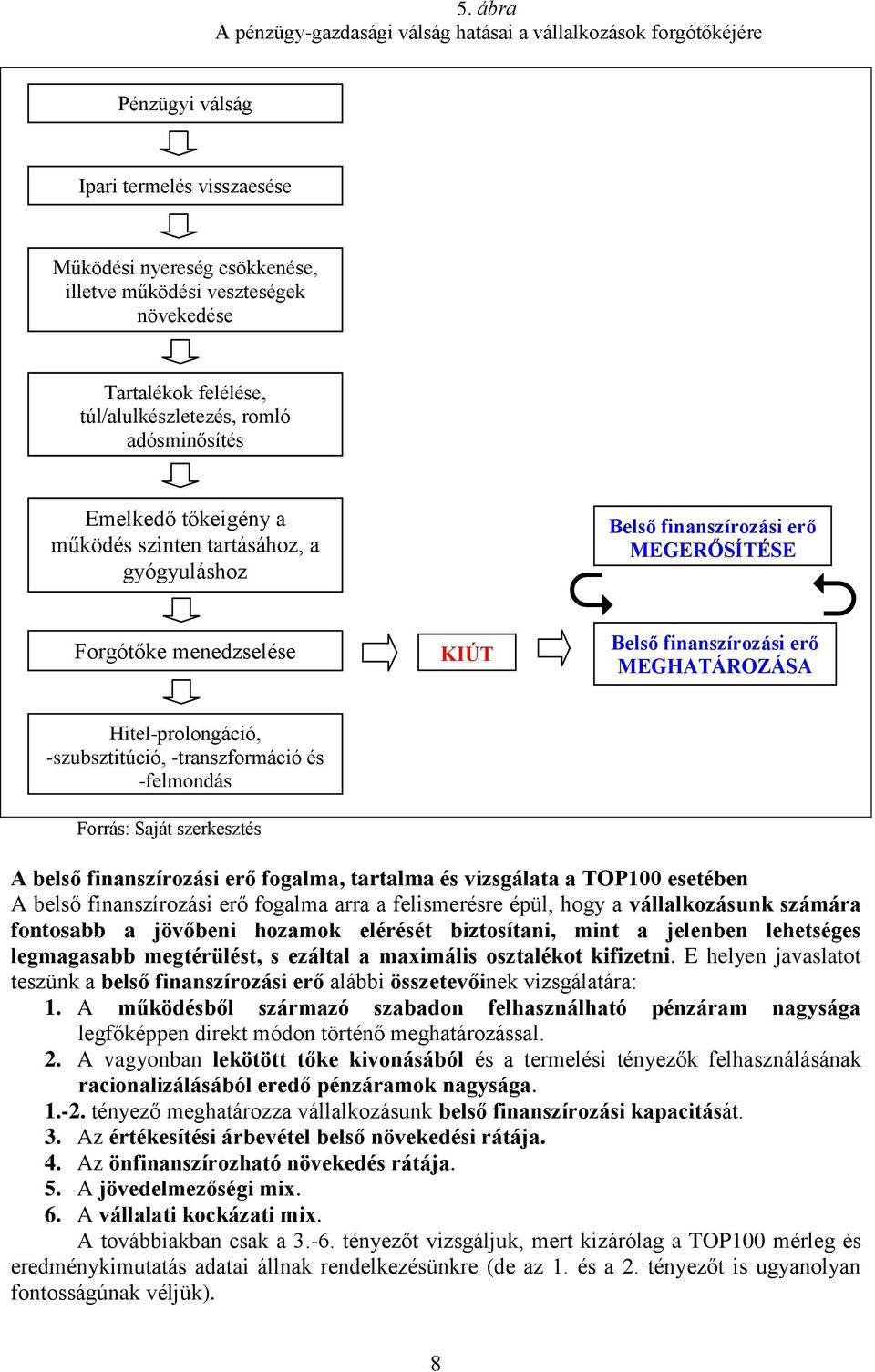 MEGERŐSÍTÉSE Belső finanszírozási erő MEGHATÁROZÁSA Hitel-prolongáció, -szubsztitúció, -transzformáció és -felmondás Forrás: Saját szerkesztés A belső finanszírozási erő fogalma, tartalma és