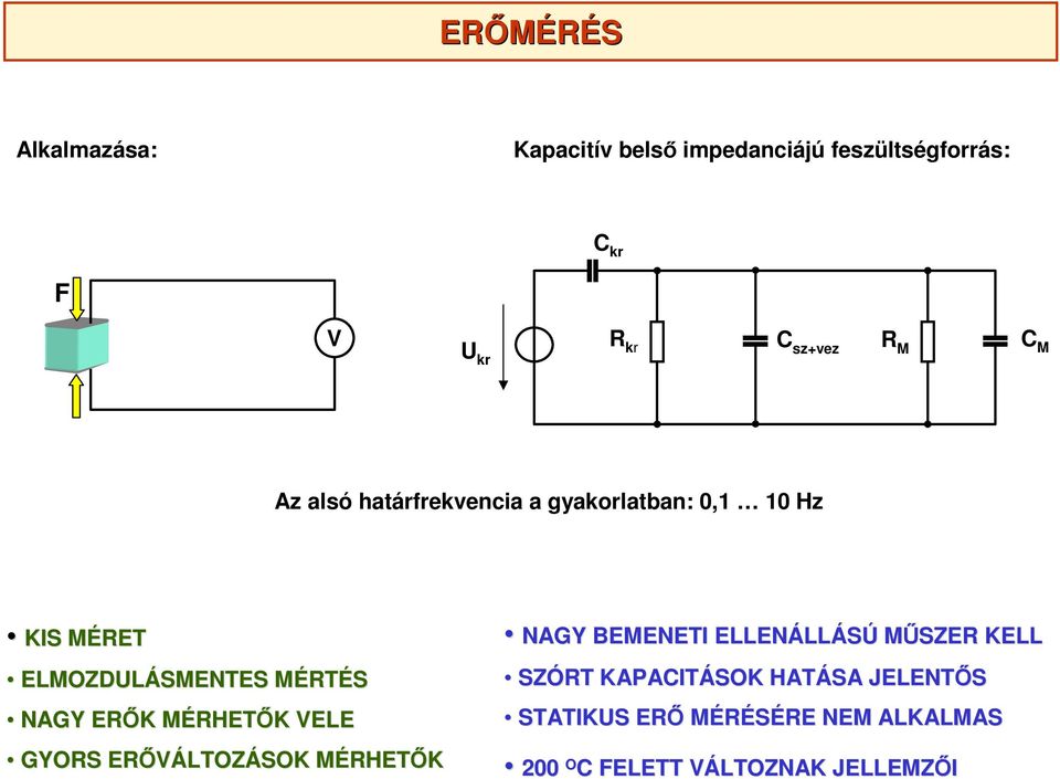 MÉRHETM RHETŐK K VELE GYORS ERŐVÁLTOZ LTOZÁSOK MÉRHETM RHETŐK NGY BEMENETI ELLENÁLL LLÁSÚ MŰSZER