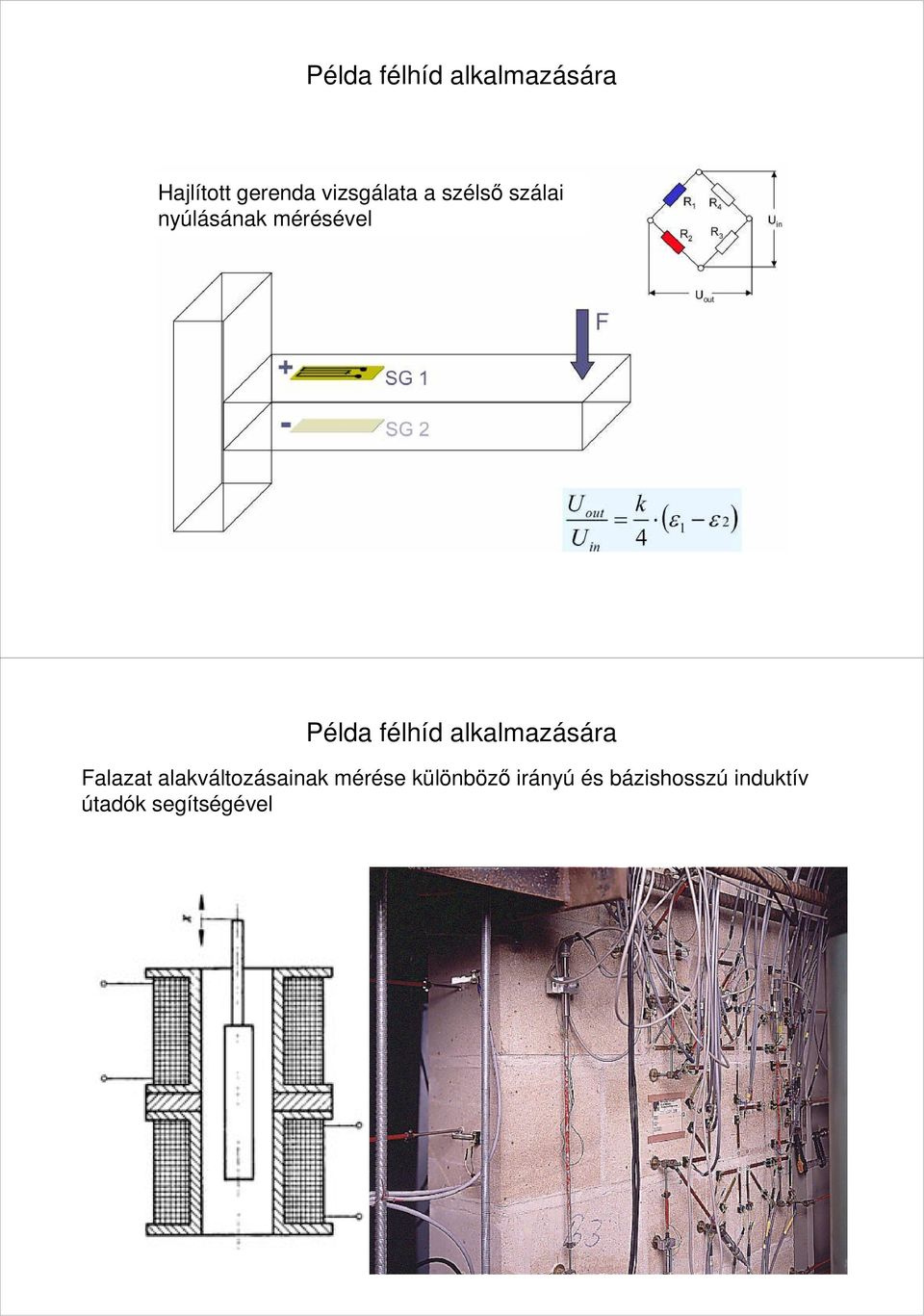 félhíd alkalmazására Falazat alakváltozásainak mérése