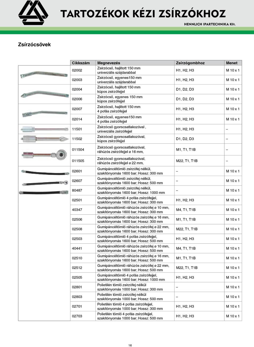 M 10 x 1 02004 Zsírzócső, hajlított 150 mm kúpos zsírzófejjel D1, D2, D3 M 10 x 1 02006 Zsírzócső, egyenes 150 mm kúpos zsírzófejjel D1, D2, D3 M 10 x 1 02007 Zsírzőcső, hajlított 150 mm 4 pofás