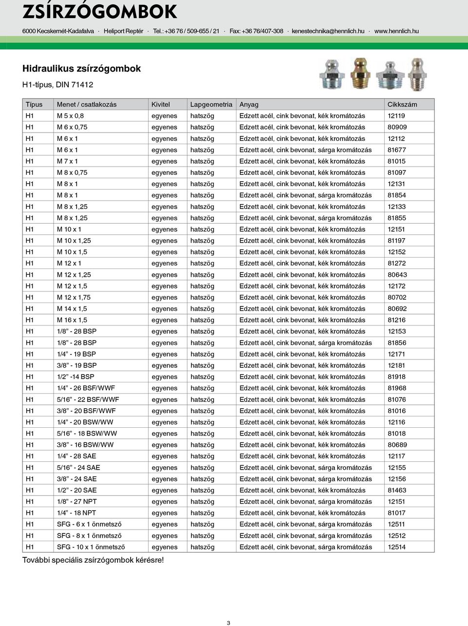 hu Hidraulikus zsírzógombok H1-típus, DIN 71412 Típus Menet / csatlakozás Kivitel Lapgeometria Anyag Cikkszám H1 M 5 x 0,8 egyenes hatszög Edzett acél, cink bevonat, kék kromátozás 12119 H1 M 6 x