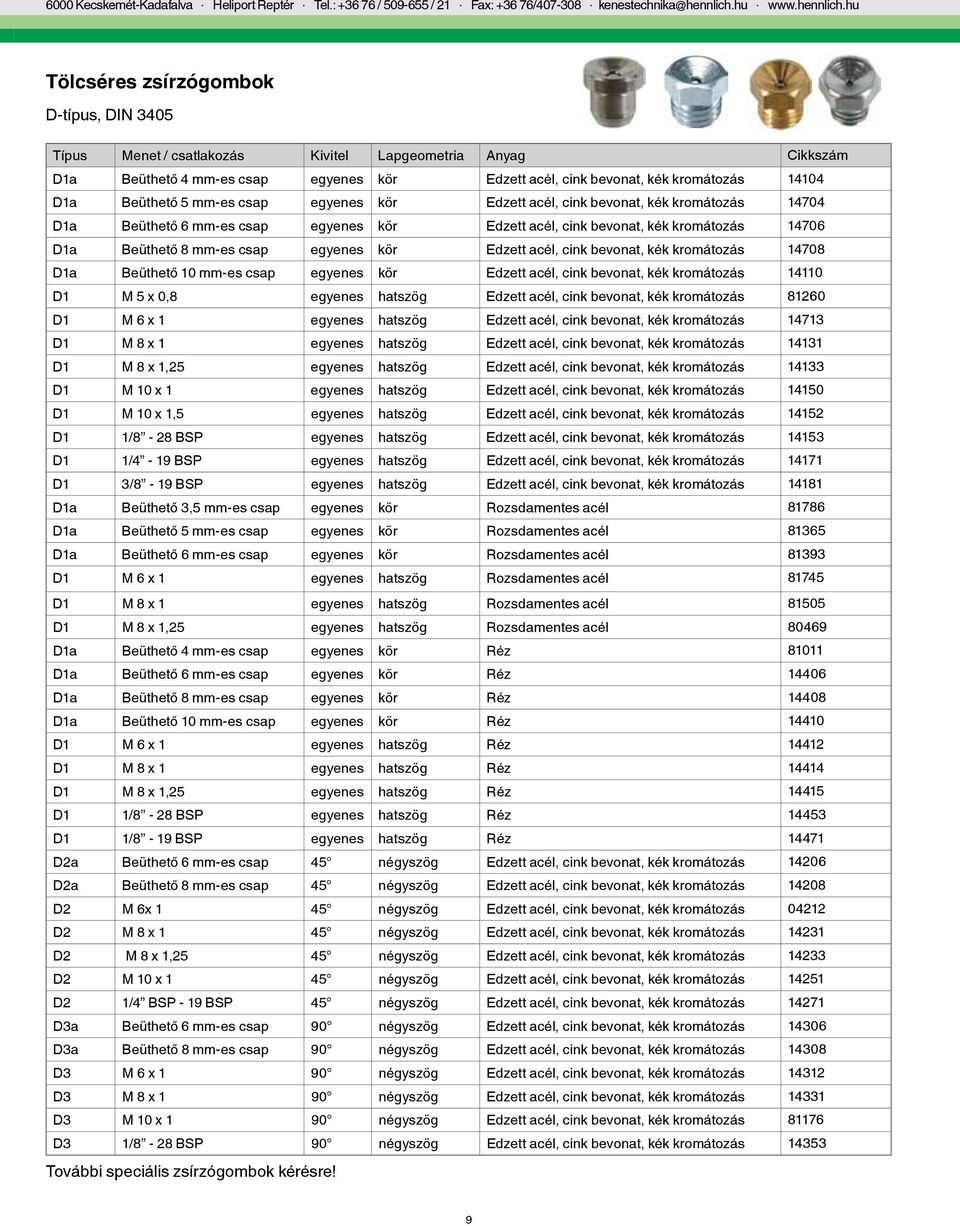 hu Tölcséres zsírzógombok D-típus, DIN 3405 Típus Menet / csatlakozás Kivitel Lapgeometria Anyag Cikkszám D1a Beüthető 4 mm-es csap egyenes kör Edzett acél, cink bevonat, kék kromátozás 14104 D1a