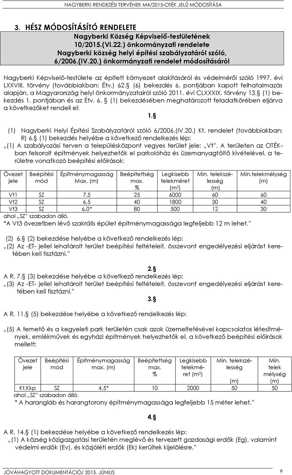 6.(IV.20.) önkormányzati rendelet módosításáról Nagyberki Képviselő-testülete az épített környezet alakításáról és védelméről szóló 1997. évi LXXVIII. törvény (továbbiakban: Étv.) 62. (6) bekezdés 6.