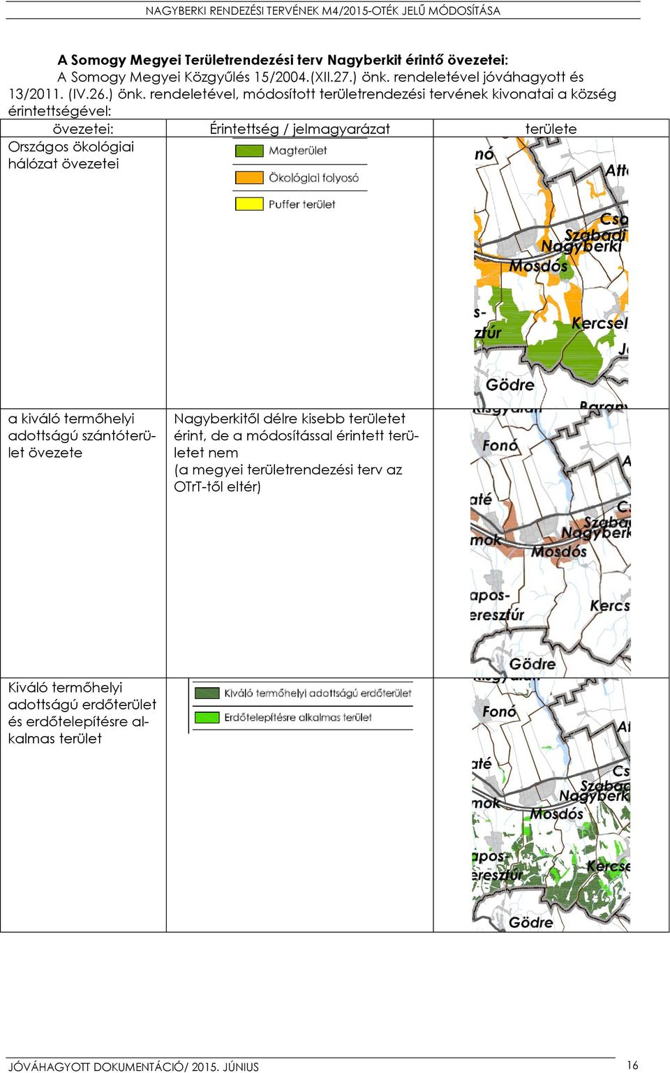 rendeletével, módosított területrendezési tervének kivonatai a község érintettségével: övezetei: Érintettség / jelmagyarázat területe Országos ökológiai