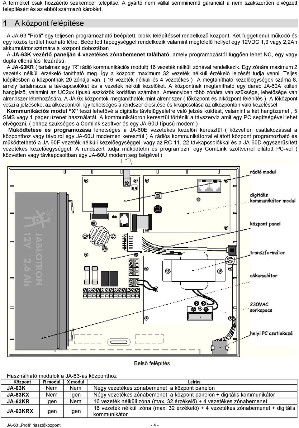 Beépített tápegységgel rendelkezik valamint megfelelő hellyel egy 12VDC 1,3 vagy 2,2Ah akkumulátor számára a központ dobozában A JA-63K vezérlő panelján 4 vezetékes zónabemenet található, amely