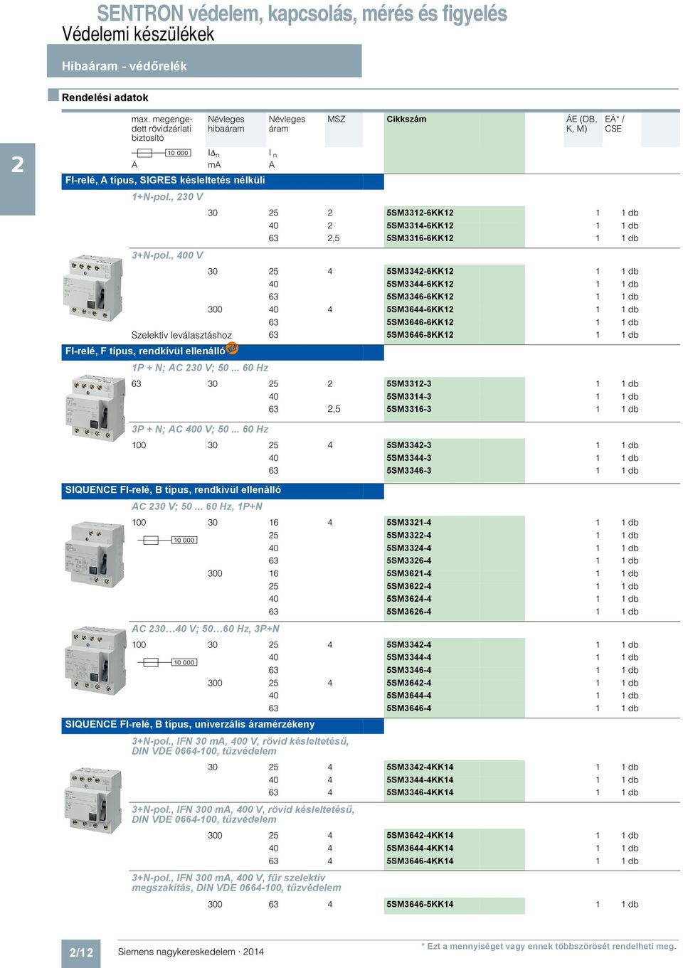 , 30 V 30 5 5SM331-6KK1 1 40 5SM3314-6KK1 1 63,5 5SM3316-6KK1 1 3+N-pol.