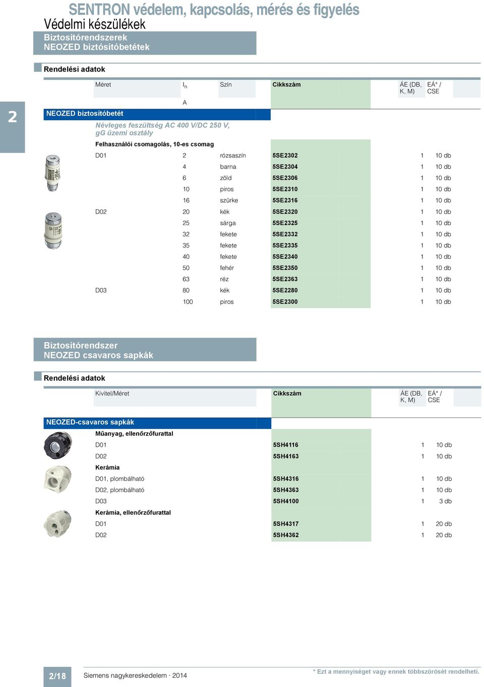 db 35 fekete 5SE335 1 10 db 40 fekete 5SE340 1 10 db 50 fehér 5SE350 1 10 db 63 réz 5SE363 1 10 db D03 80 kék 5SE80 1 10 db 100 piros 5SE300 1 10 db Biztosítórendszer NEOZED csavaros sapkák