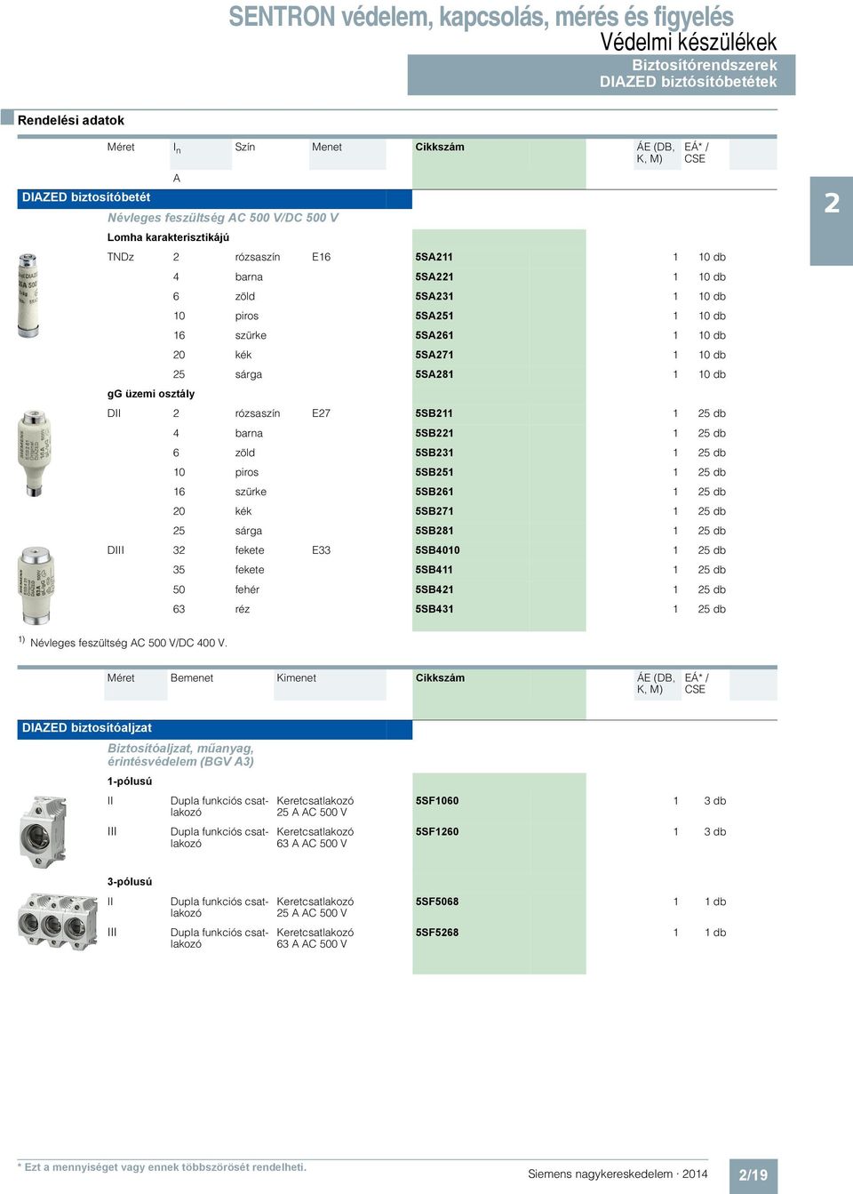 1 5 db 4 barna 5SB1 1 5 db 6 zöld 5SB31 1 5 db 10 piros 5SB51 1 5 db 16 szürke 5SB61 1 5 db 0 kék 5SB71 1 5 db 5 sárga 5SB81 1 5 db DIII 3 fekete E33 5SB4010 1 5 db 35 fekete 5SB411 1 5 db 50 fehér