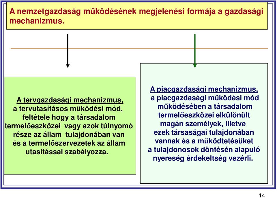 állam tulajdonában van és a termelőszervezetek az állam utasítással szabályozza.