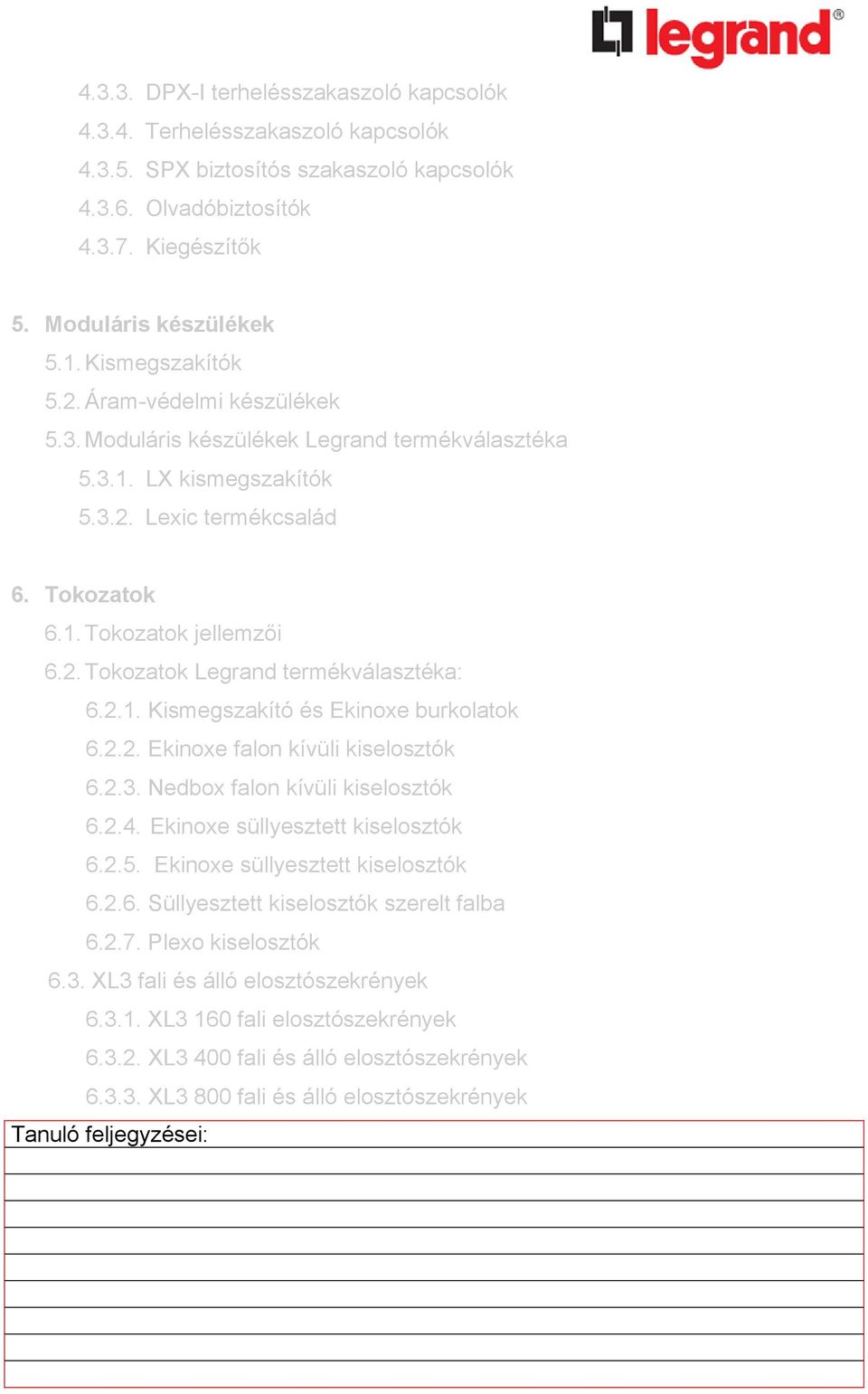 2.1. Kismegszakító és Ekinoxe burkolatok 6.2.2. Ekinoxe falon kívüli kiselosztók 6.2.3. Nedbox falon kívüli kiselosztók 6.2.4. Ekinoxe süllyesztett kiselosztók 6.2.5.