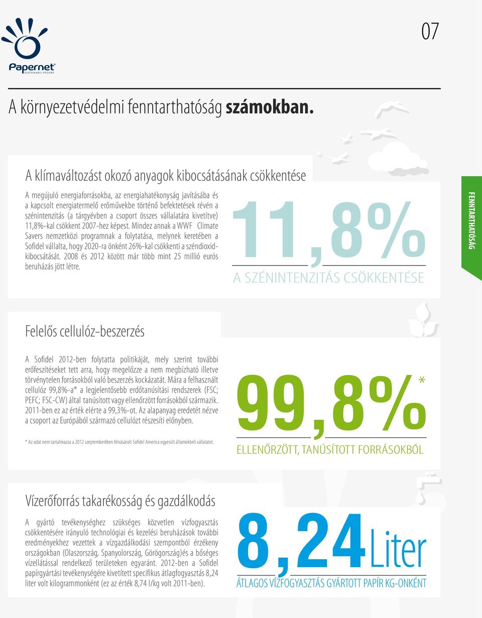 szénintenzitás (a tárgyévben a csoport összes vállalatára kivetítve) 11,8%-kal csökkent 2007-hez képest.