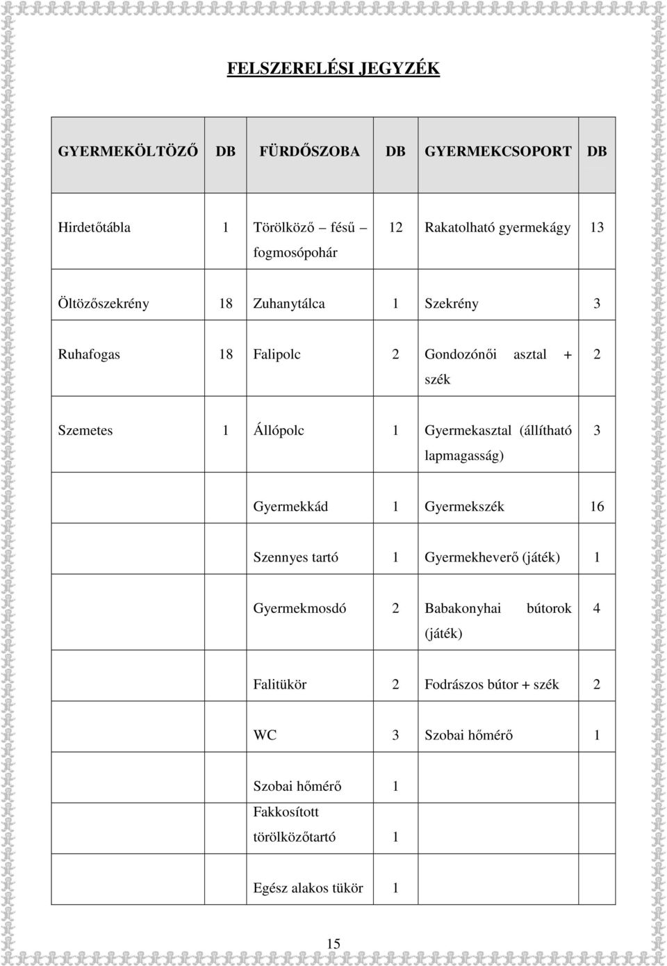 Gyermekasztal (állítható lapmagasság) 3 Gyermekkád 1 Gyermekszék 16 Szennyes tartó 1 Gyermekheverő (játék) 1 Gyermekmosdó 2