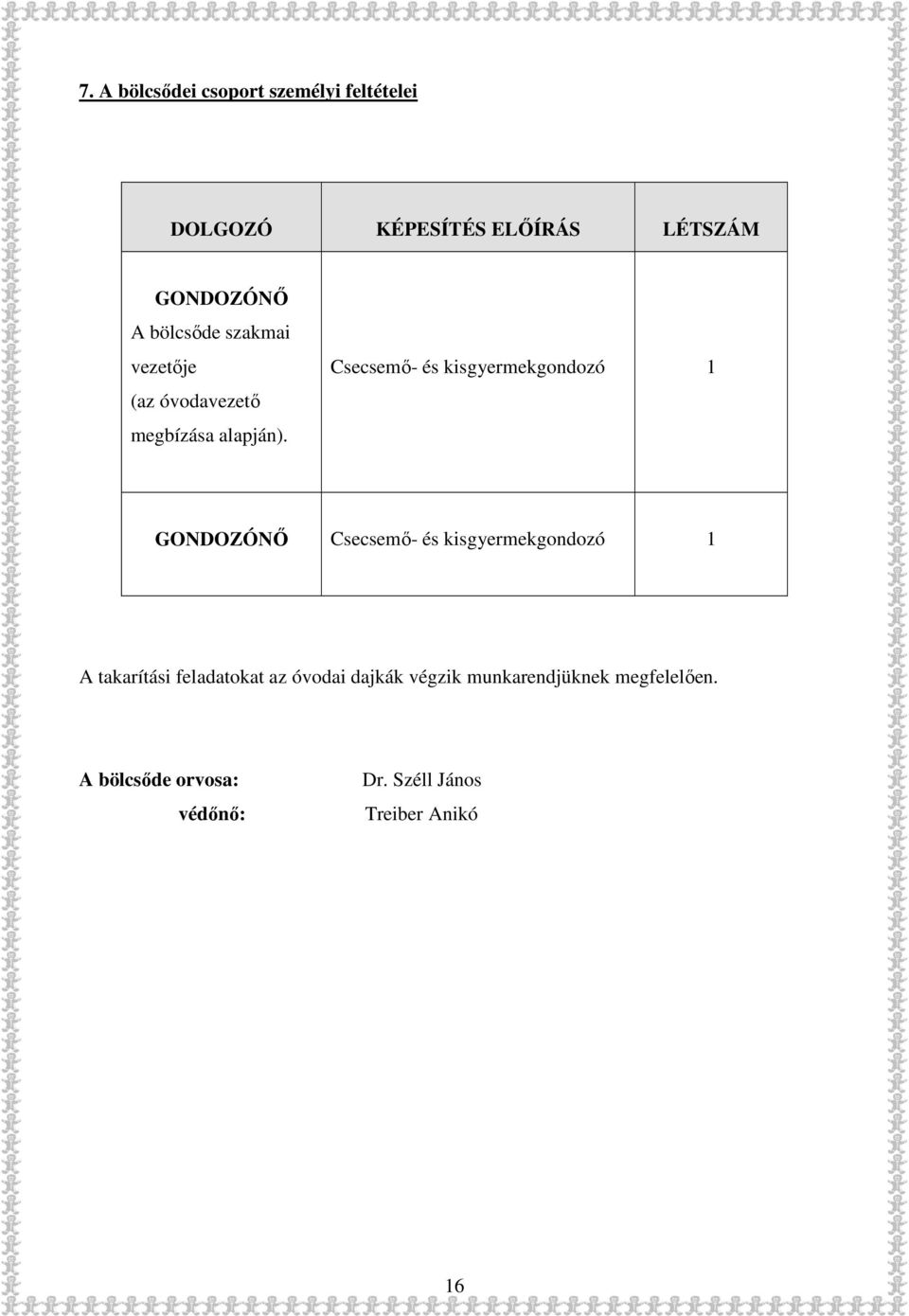 Csecsemő- és kisgyermekgondozó 1 GONDOZÓNŐ Csecsemő- és kisgyermekgondozó 1 A takarítási