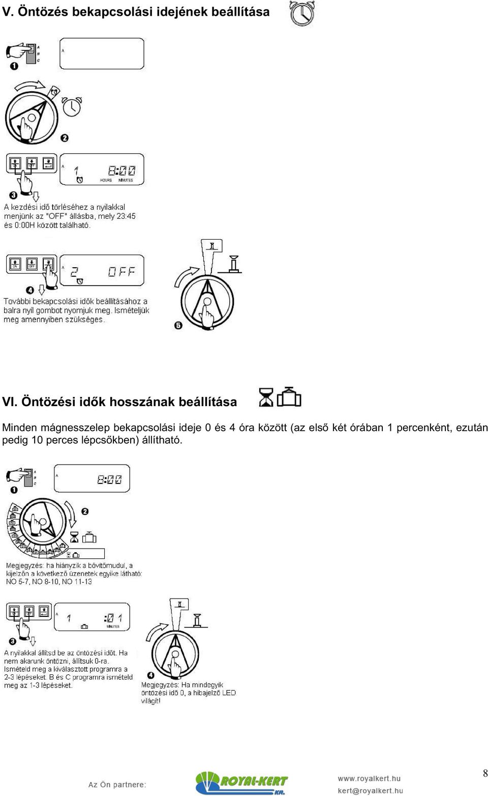 bekapcsolási ideje 0 és 4 óra között (az els két