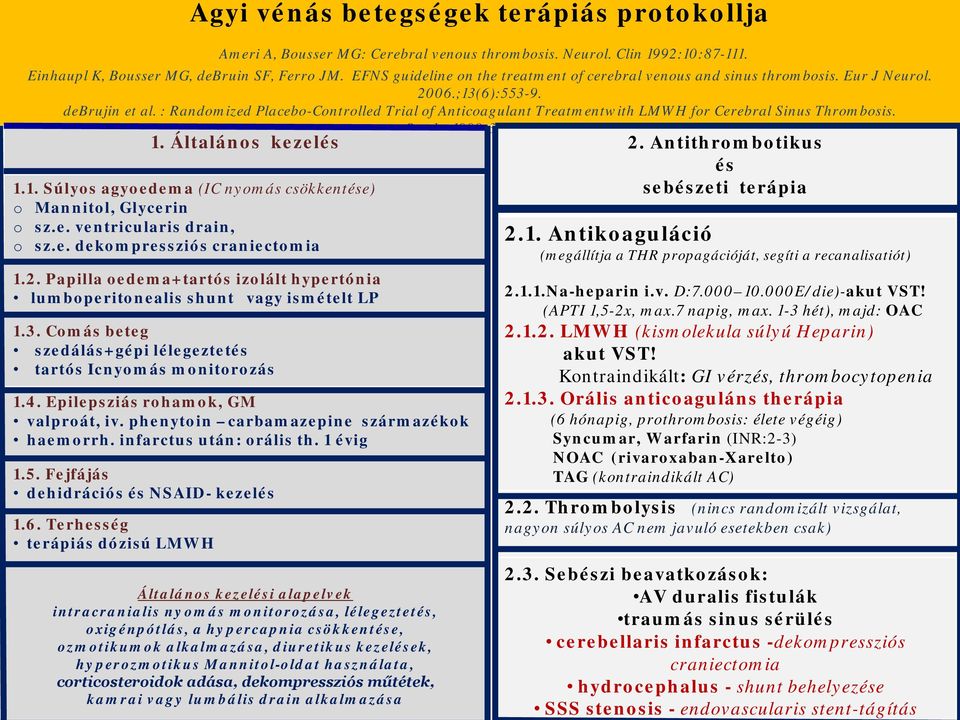 : Randmized Placeb-Cntrlled Trial f Anticagulant Treatmentwith LMWH fr Cerebral Sinus Thrmbsis. 1. Általáns kezelés 1.1. Súlys agyedema (IC nymás csökkentése) Mannitl, Glycerin sz.e. ventricularis drain, sz.