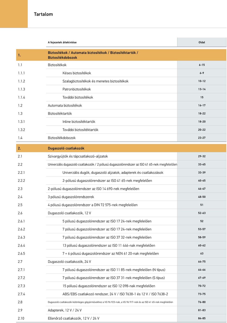 4 Biztosítékdobozok 23-27 2. Dugaszoló csatlakozók 2.1 Szivargyújtók és tápcsatlakozó-aljzatok 29-32 2.