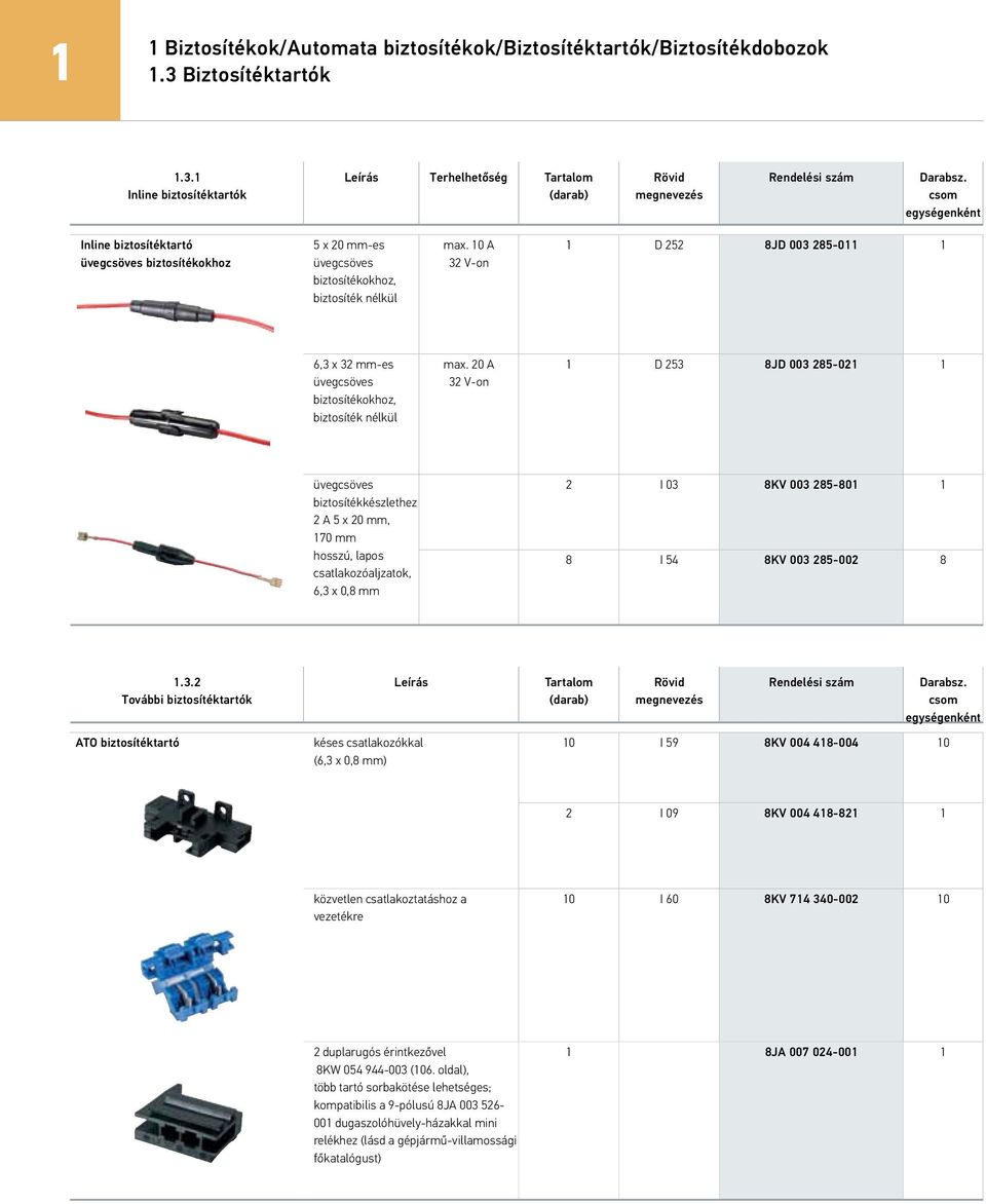 1 Inline biztosítéktartók Leírás Terhelhetőség Tartalom (darab) Rövid megnevezés Inline biztosítéktartó üvegcsöves biztosítékokhoz 5 x 20 mm-es üvegcsöves biztosítékokhoz, biztosíték nélkül max.