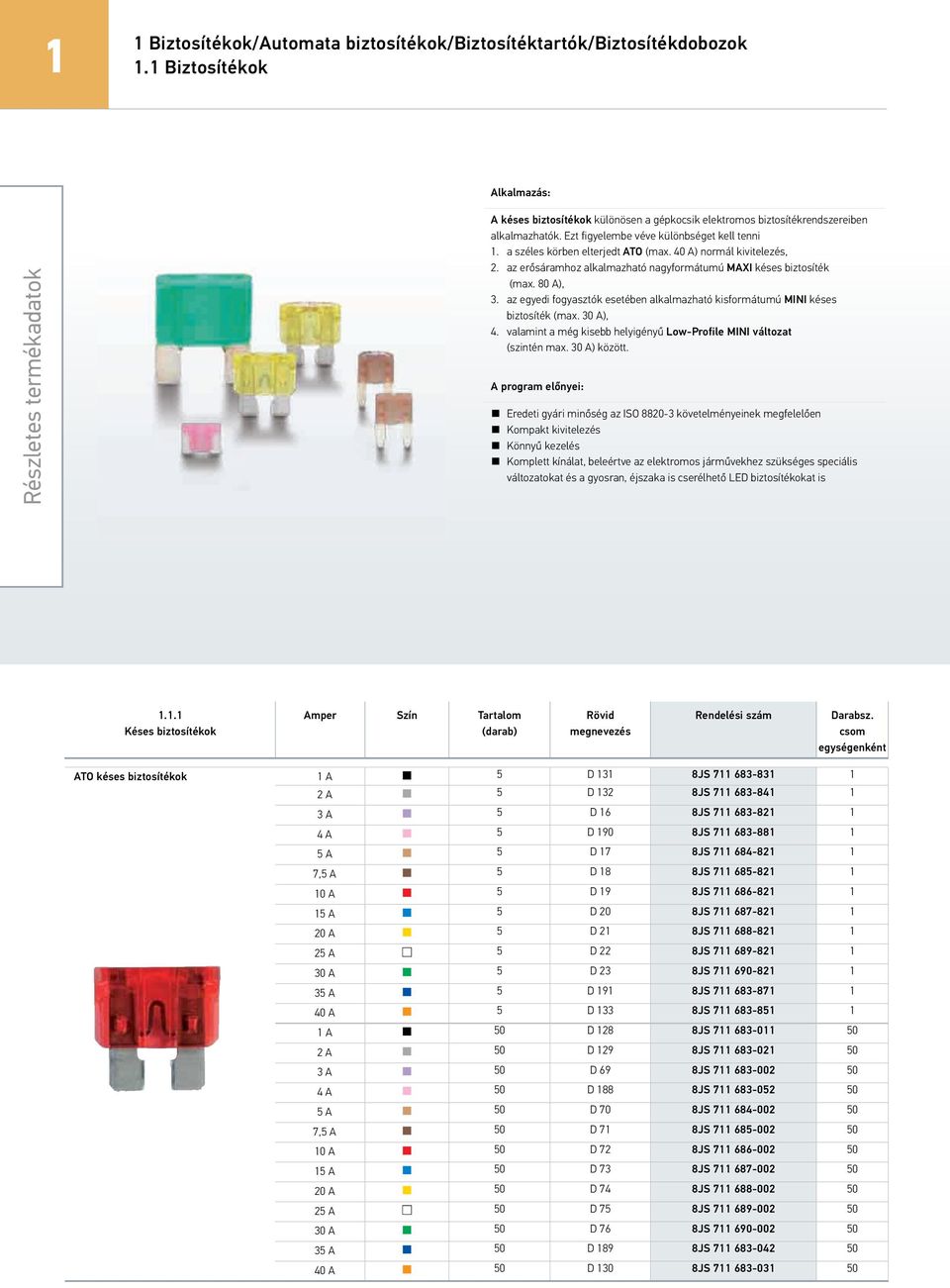 a széles körben elterjedt ATO (max. 40 A) normál kivitelezés, 2. az erősáramhoz alkalmazható nagyformátumú MAXI késes biztosíték (max. 80 A), 3.