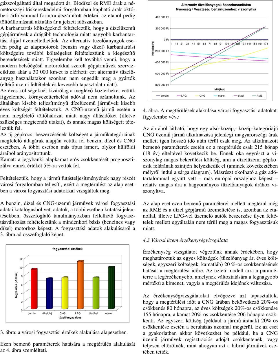 A karbantartás költségeknél feltételeztük, hogy a dízelüzemű gépjárművek a drágább technológia miatt nagyobb karbantartási díjjal üzemeltethetőek.