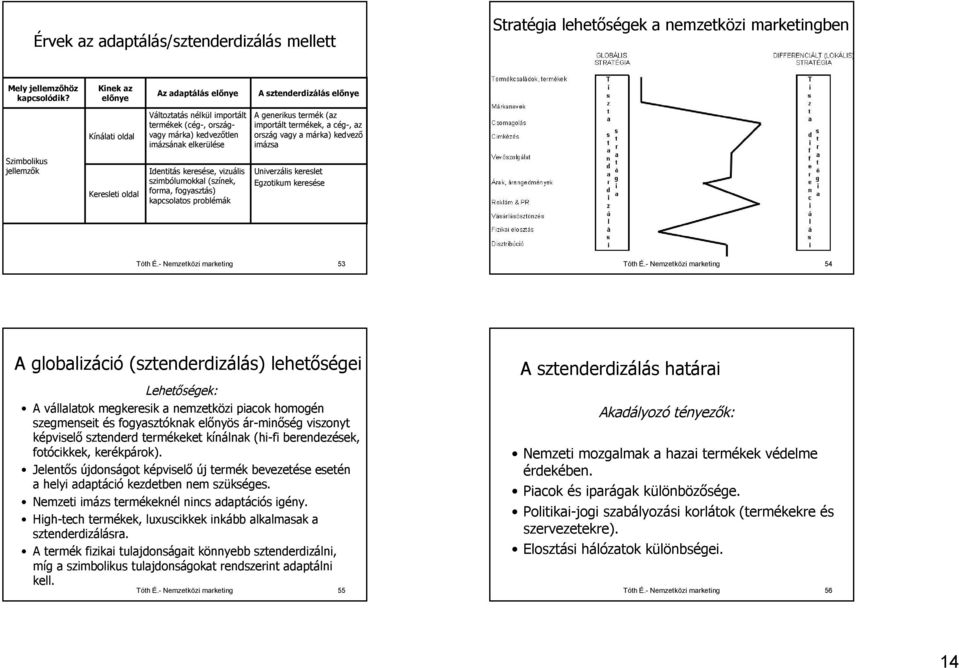 importált termékek, a cég-, az ország vagy a márka) kedvező imázsa Szimbolikus jellemzők Keresleti oldal Identitás keresése, vizuális szimbólumokkal (színek, forma, fogyasztás) kapcsolatos problémák