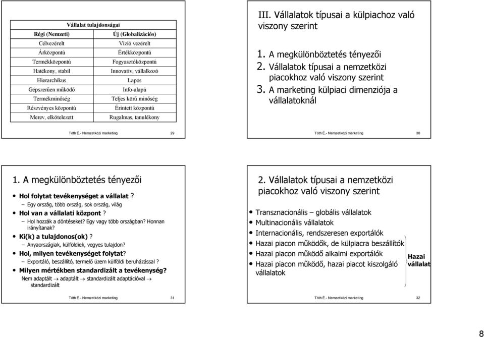 Vállalatok típusai a külpiachoz való viszony szerint 1. A megkülönböztetés tényezői 2. Vállalatok típusai a nemzetközi piacokhoz való viszony szerint 3.