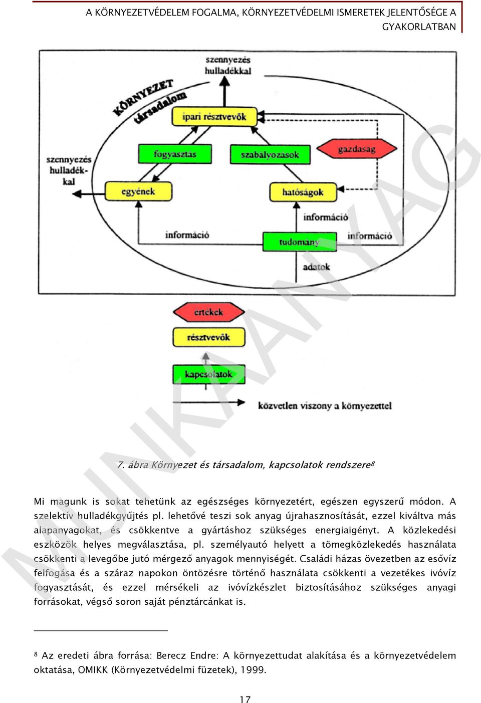 személyautó helyett a tömegközlekedés használata csökkenti a levegőbe jutó mérgező anyagok mennyiségét.