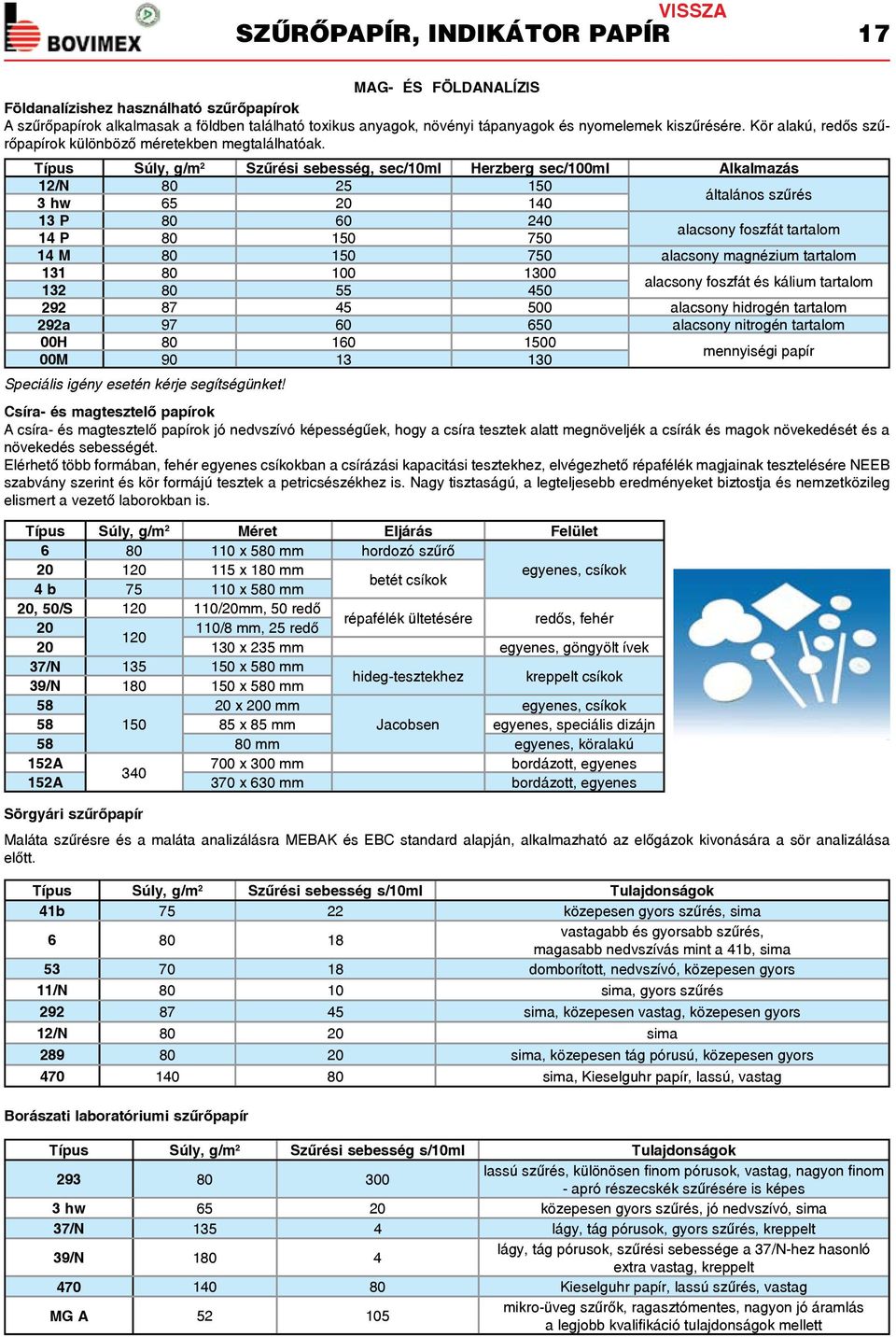 , sec/10ml sec/100ml Alkalmazás 12/N 80 25 3 hw 65 20 140 általános szűrés 13 P 80 60 240 14 P 80 750 alacsony foszfát tartalom 14 M 80 750 alacsony magnézium tartalom 131 80 100 1300 132 80 450