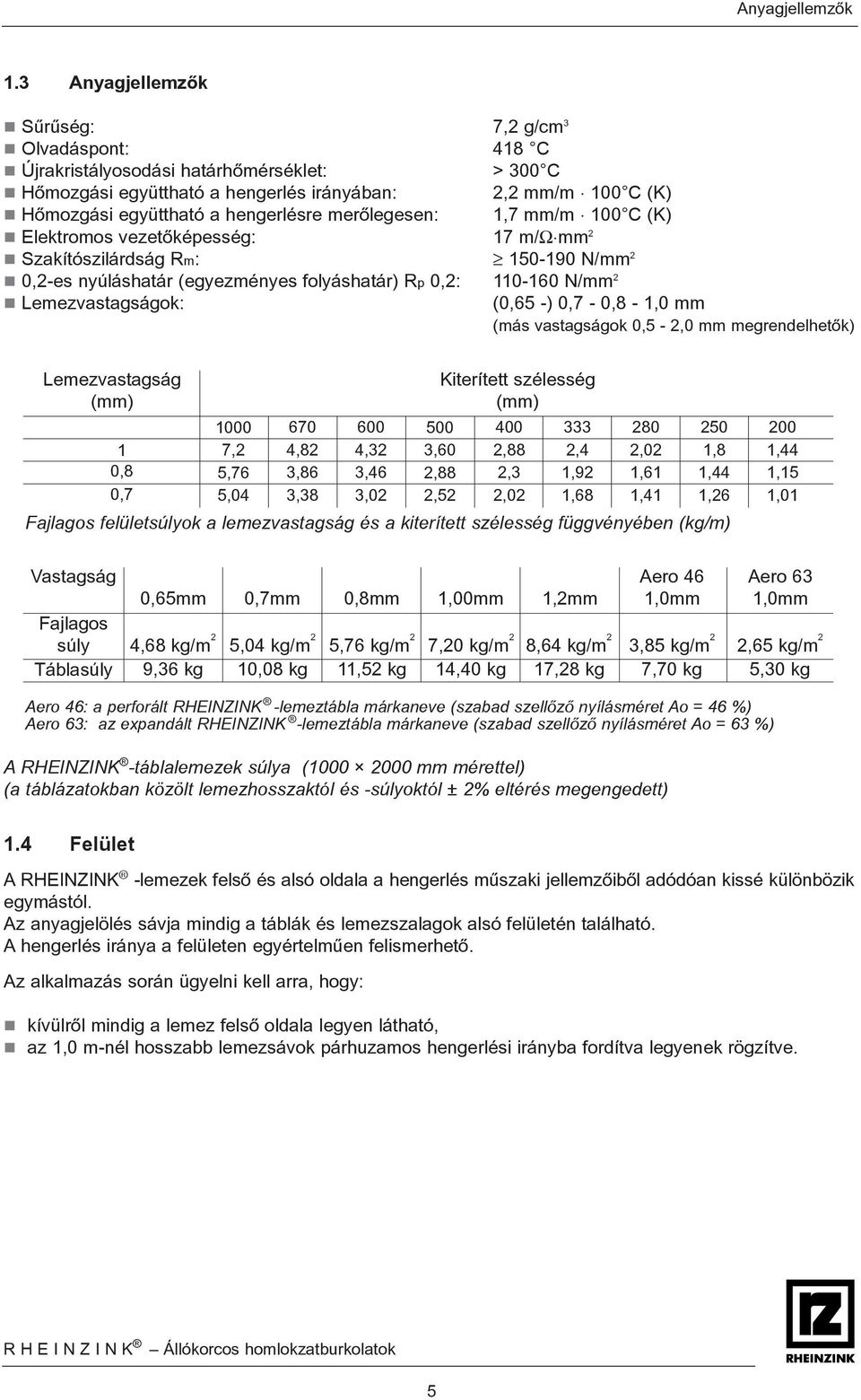 merõlegesen: 1,7 mm/m 100 C (K) Elektromos vezetõképesség: 17 m/ω mm 2 Szakítószilárdság Rm: 150-190 N/mm 2 0,2-es nyúláshatár (egyezményes folyáshatár) Rp 0,2: 110-160 N/mm 2 Lemezvastagságok: (0,65