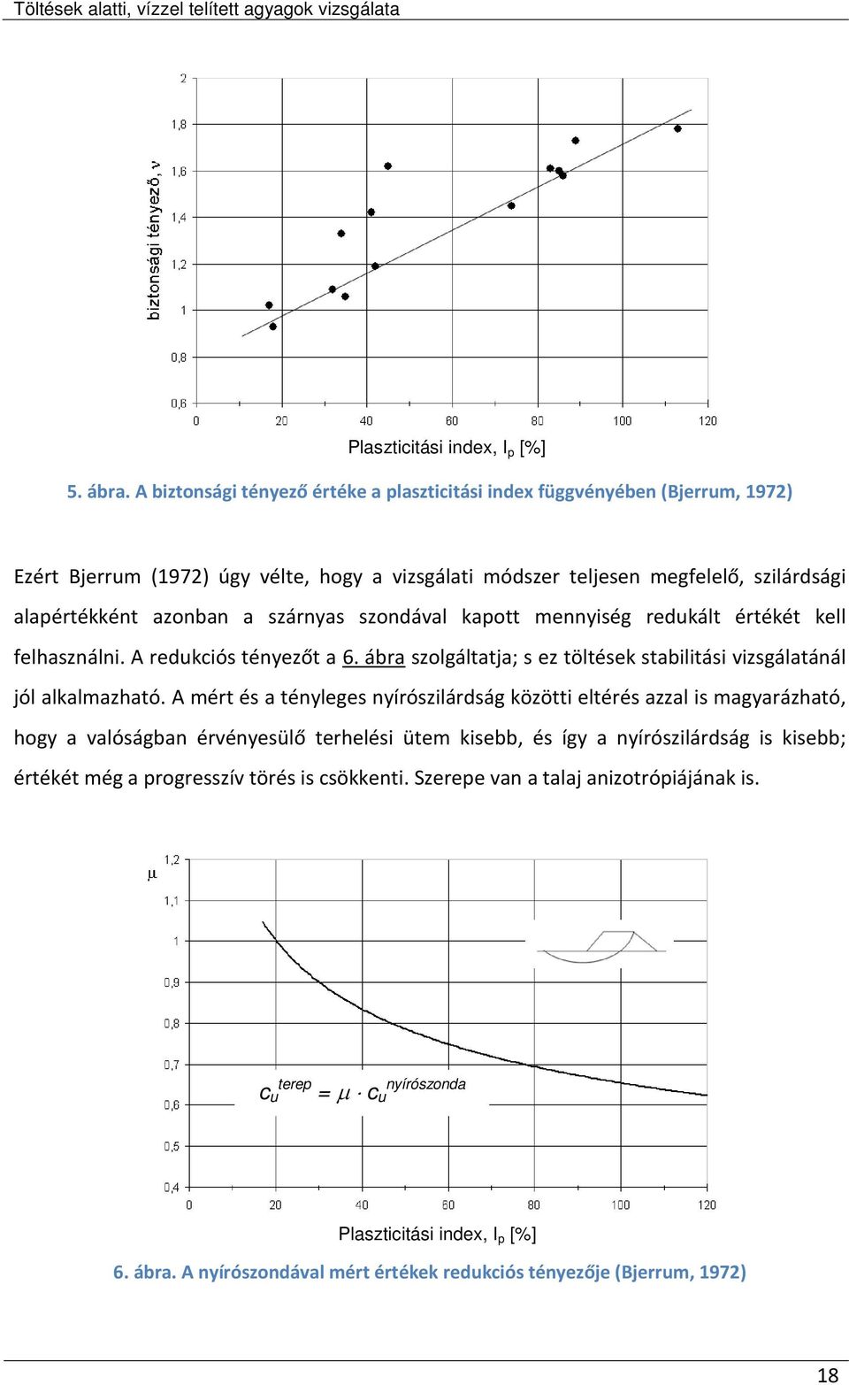 szárnyas szondával kapott mennyiség redukált értékét kell felhasználni. A redukciós tényezőt a 6. ábra szolgáltatja; s ez töltések stabilitási vizsgálatánál jól alkalmazható.