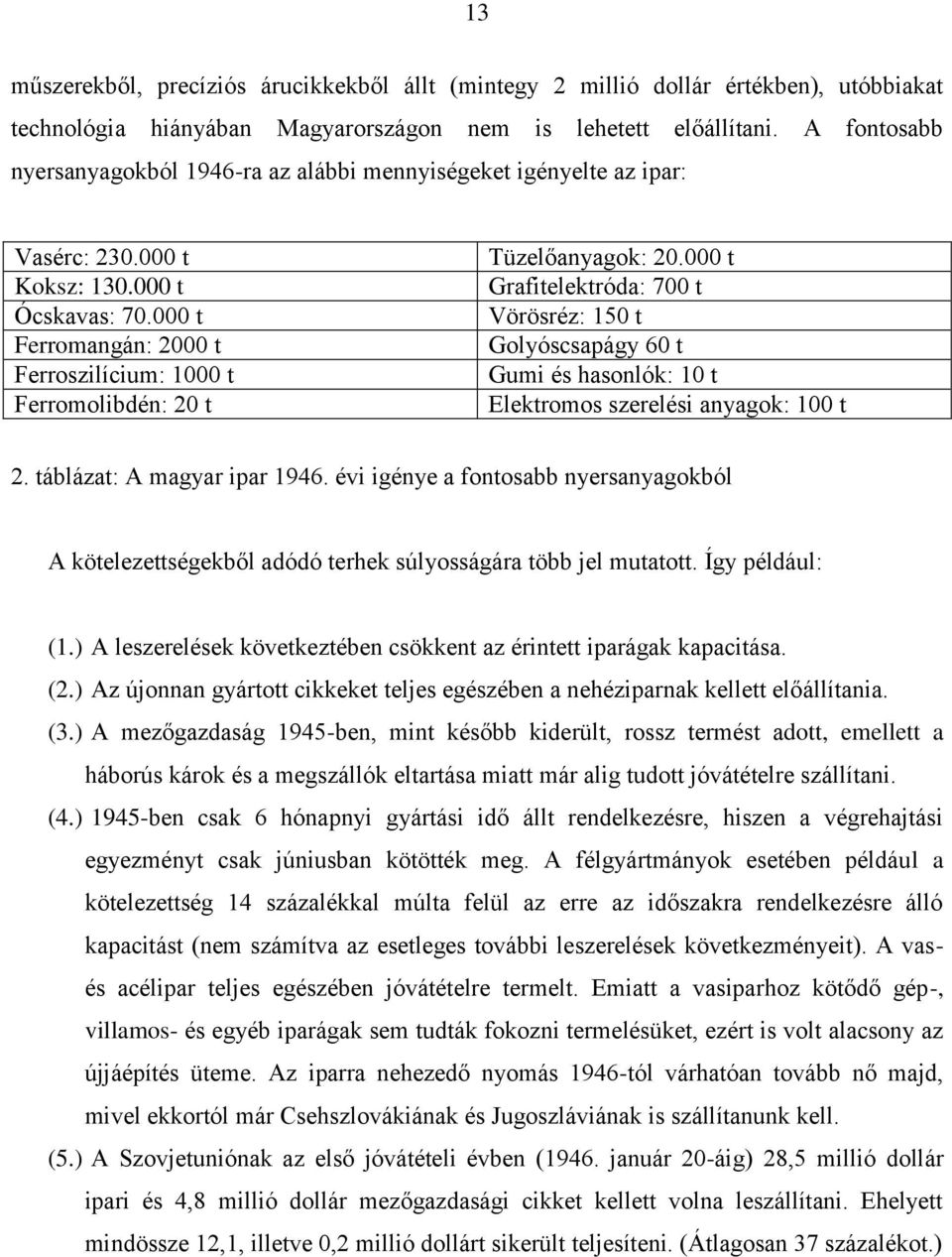 000 t Ferromangán: 2000 t Ferroszilícium: 1000 t Ferromolibdén: 20 t Tüzelőanyagok: 20.