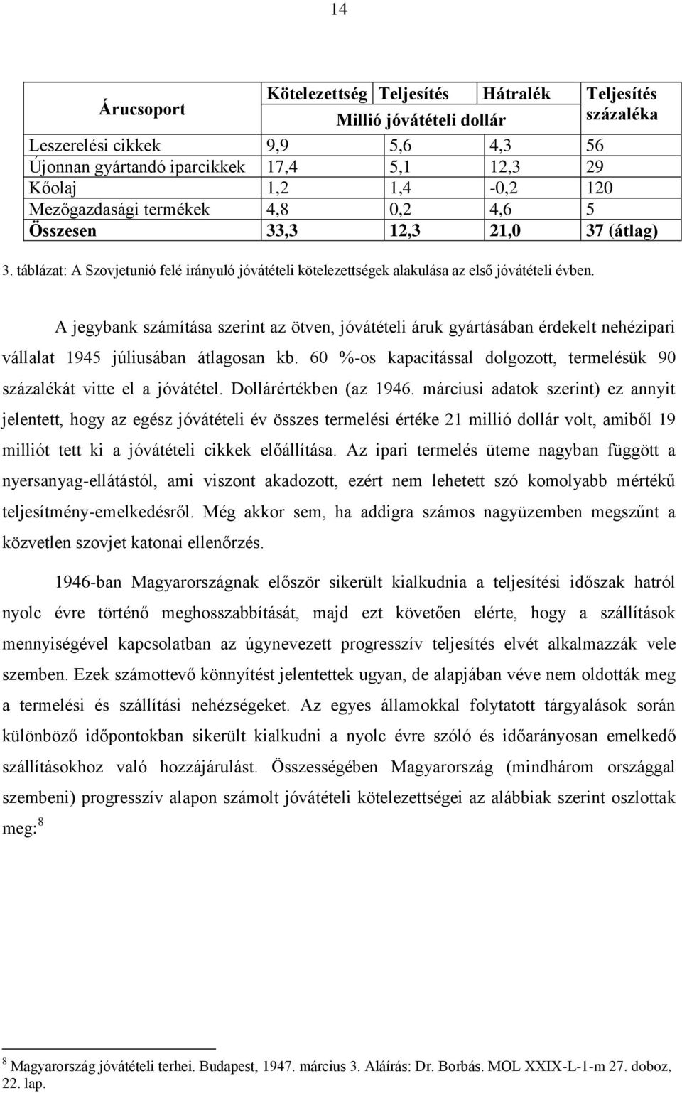 A jegybank számítása szerint az ötven, jóvátételi áruk gyártásában érdekelt nehézipari vállalat 1945 júliusában átlagosan kb.