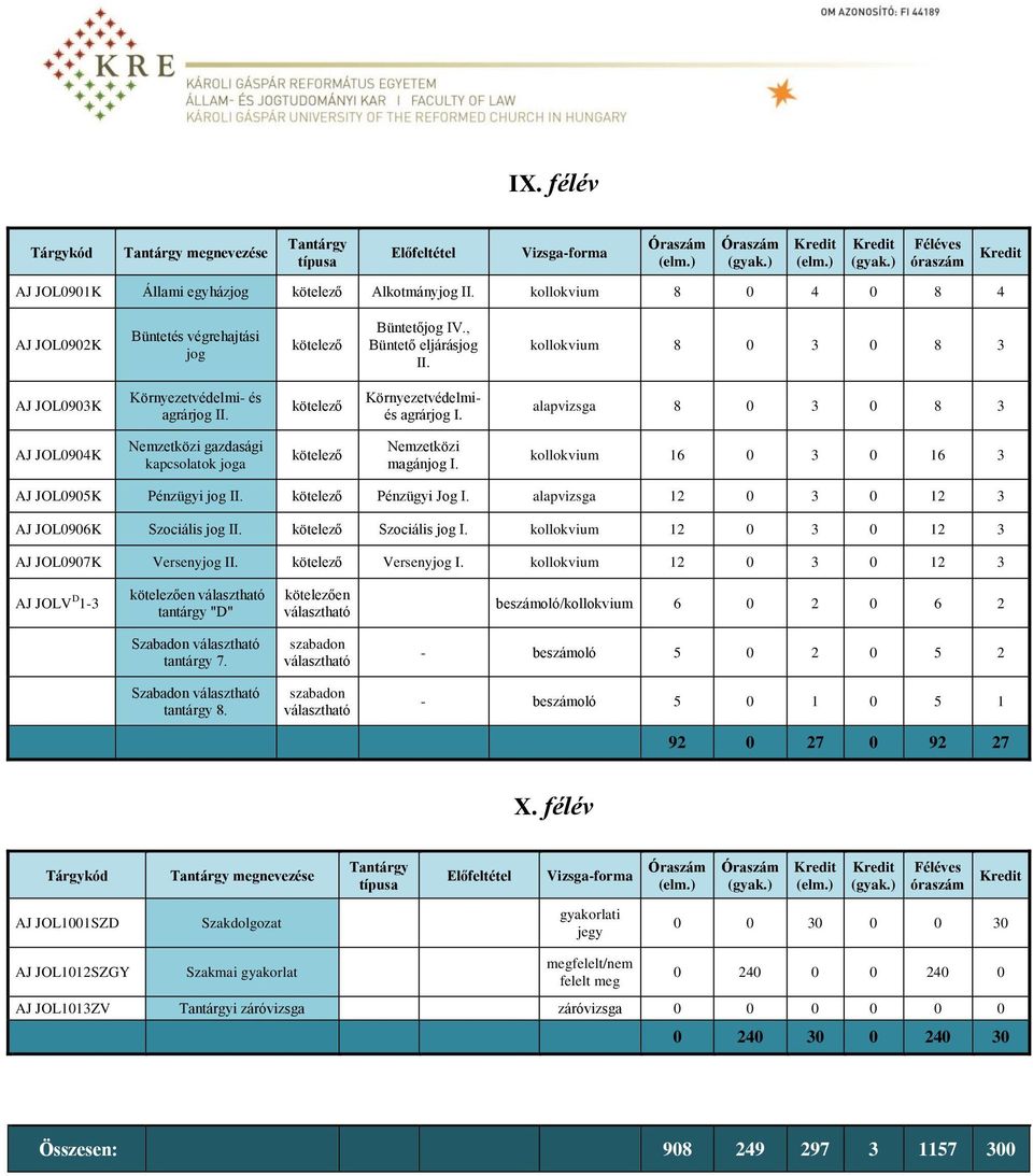 kollokvium 8 0 3 0 8 3 AJ JOL0903K Környezetvédelmi- és agrárjog II. kötelező Környezetvédelmiés agrárjog I.