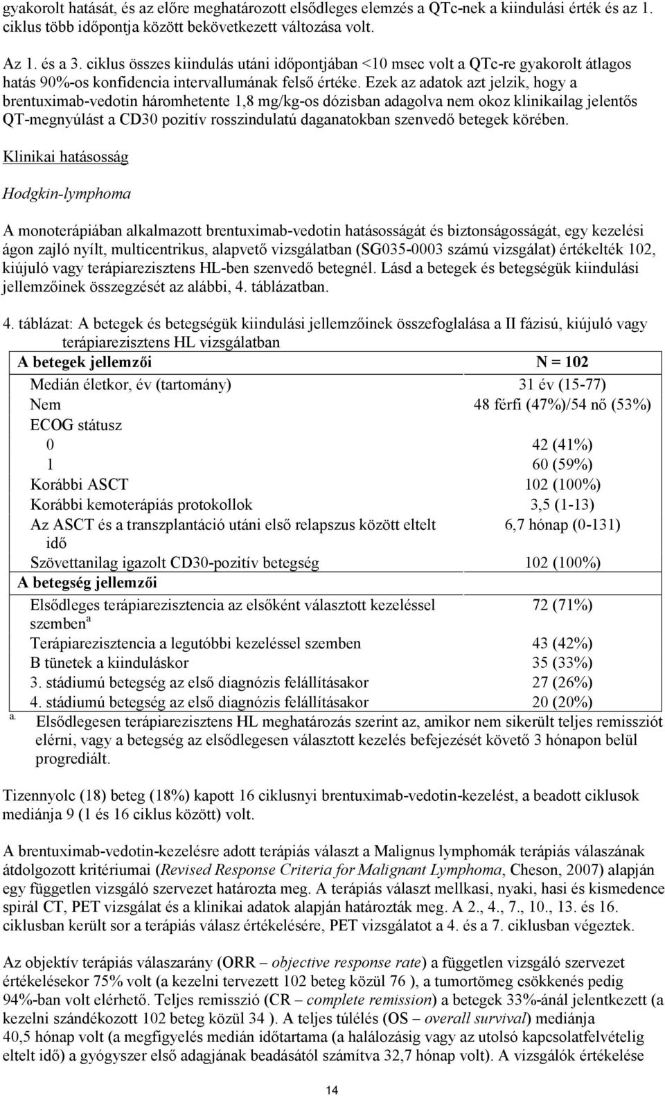 Ezek az adatok azt jelzik, hogy a brentuximab-vedotin háromhetente 1,8 mg/kg-os dózisban adagolva nem okoz klinikailag jelentős QT-megnyúlást a CD30 pozitív rosszindulatú daganatokban szenvedő