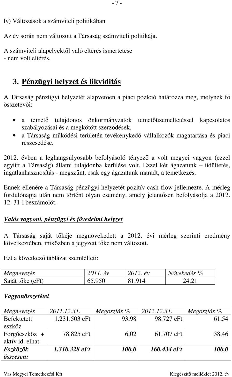 szabályozásai és a megkötött szerződések, a Társaság működési területén tevékenykedő vállalkozók magatartása és piaci részesedése. 2012.