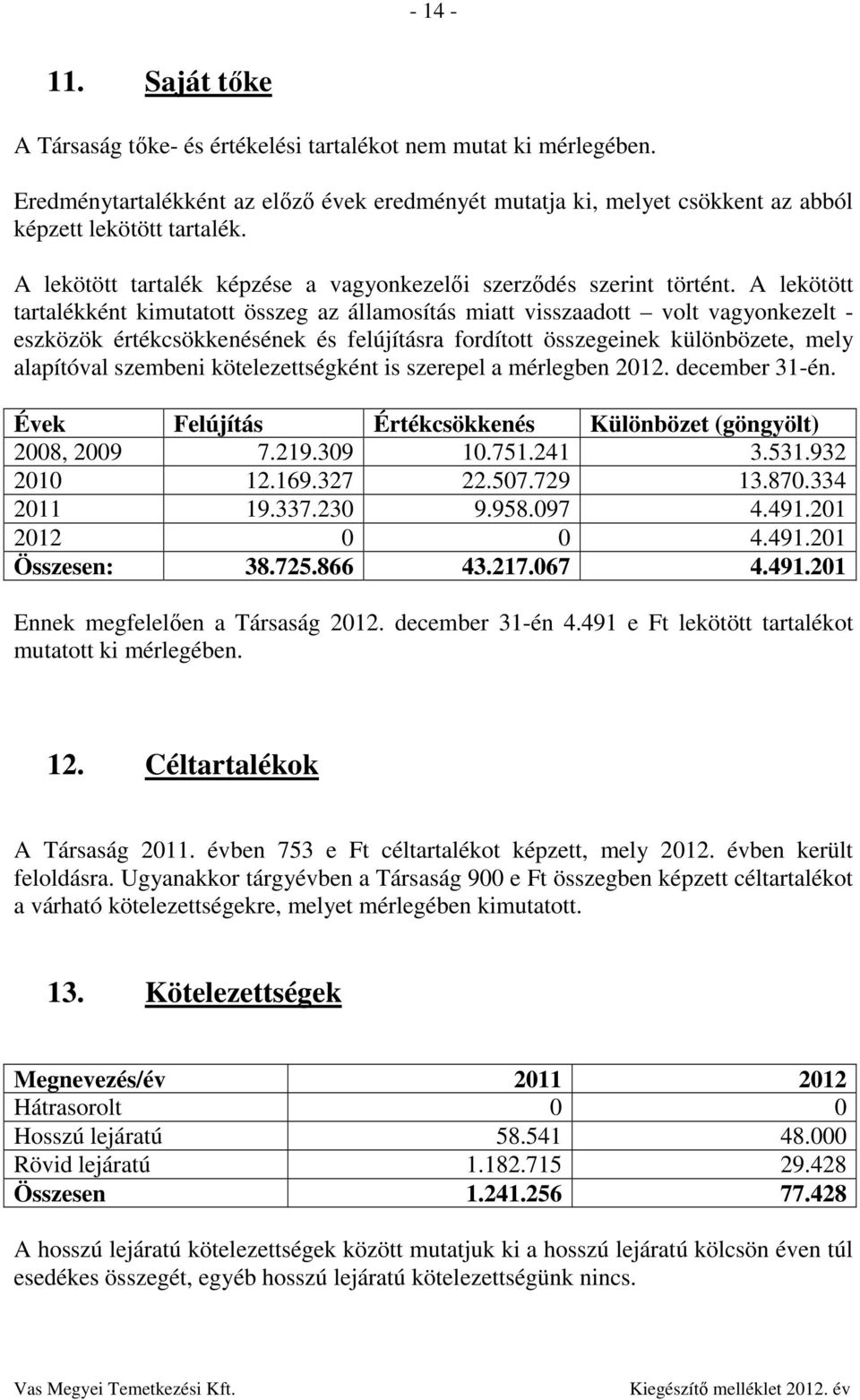 A lekötött tartalékként kimutatott összeg az államosítás miatt visszaadott volt vagyonkezelt - eszközök értékcsökkenésének és felújításra fordított összegeinek különbözete, mely alapítóval szembeni