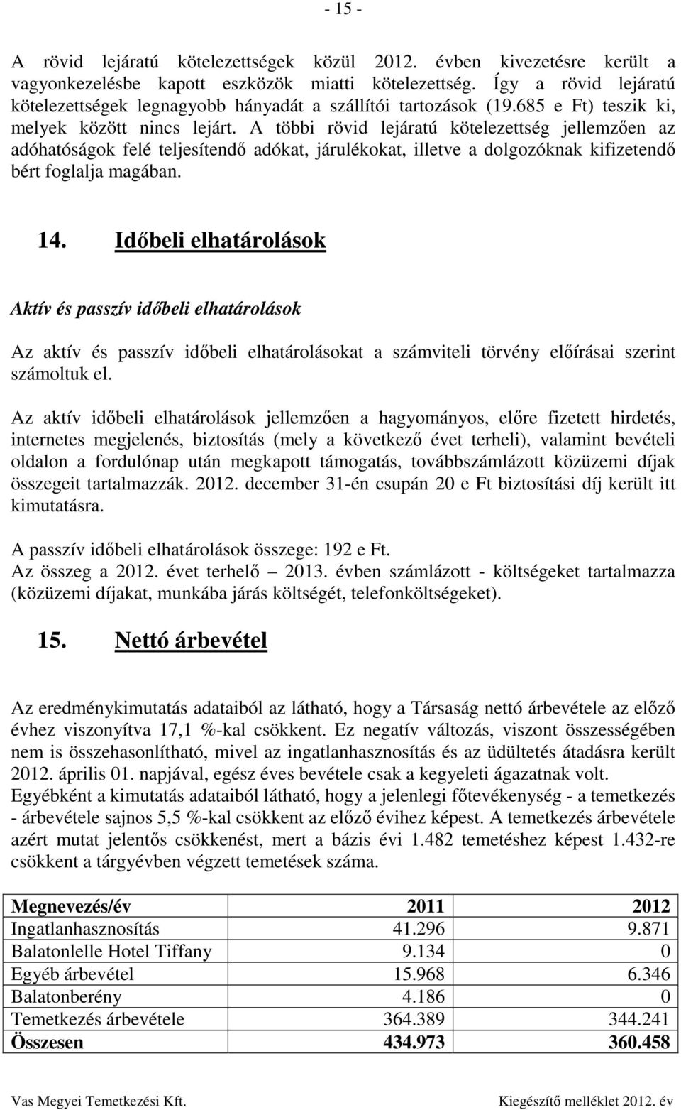 A többi rövid lejáratú kötelezettség jellemzően az adóhatóságok felé teljesítendő adókat, járulékokat, illetve a dolgozóknak kifizetendő bért foglalja magában. 14.