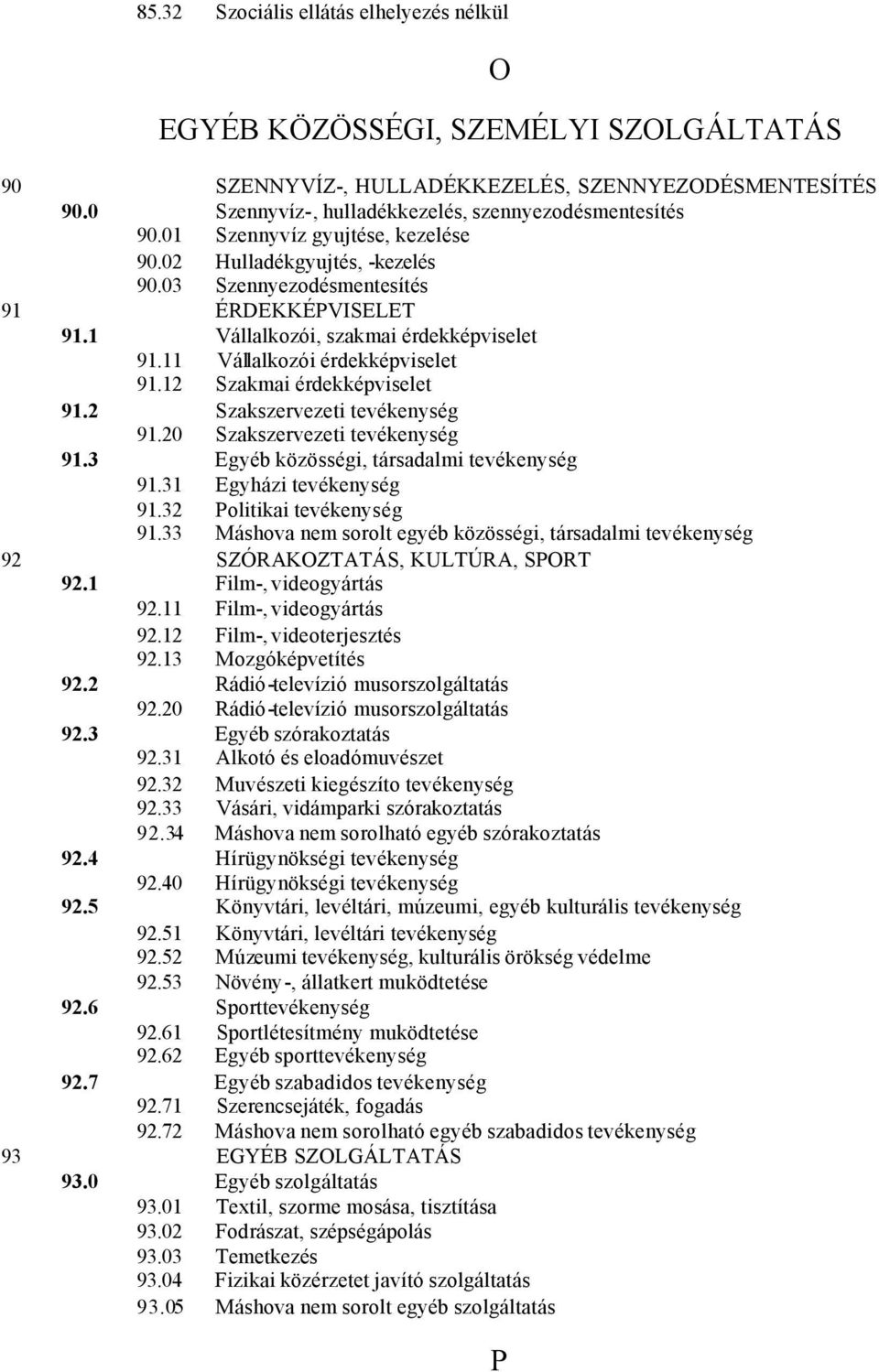 12 Szakmai érdekképviselet 91.2 Szakszervezeti tevékenység 91.20 Szakszervezeti tevékenység 91.3 Egyéb közösségi, társadalmi tevékenység 91.31 Egyházi tevékenység 91.32 Politikai tevékenység 91.